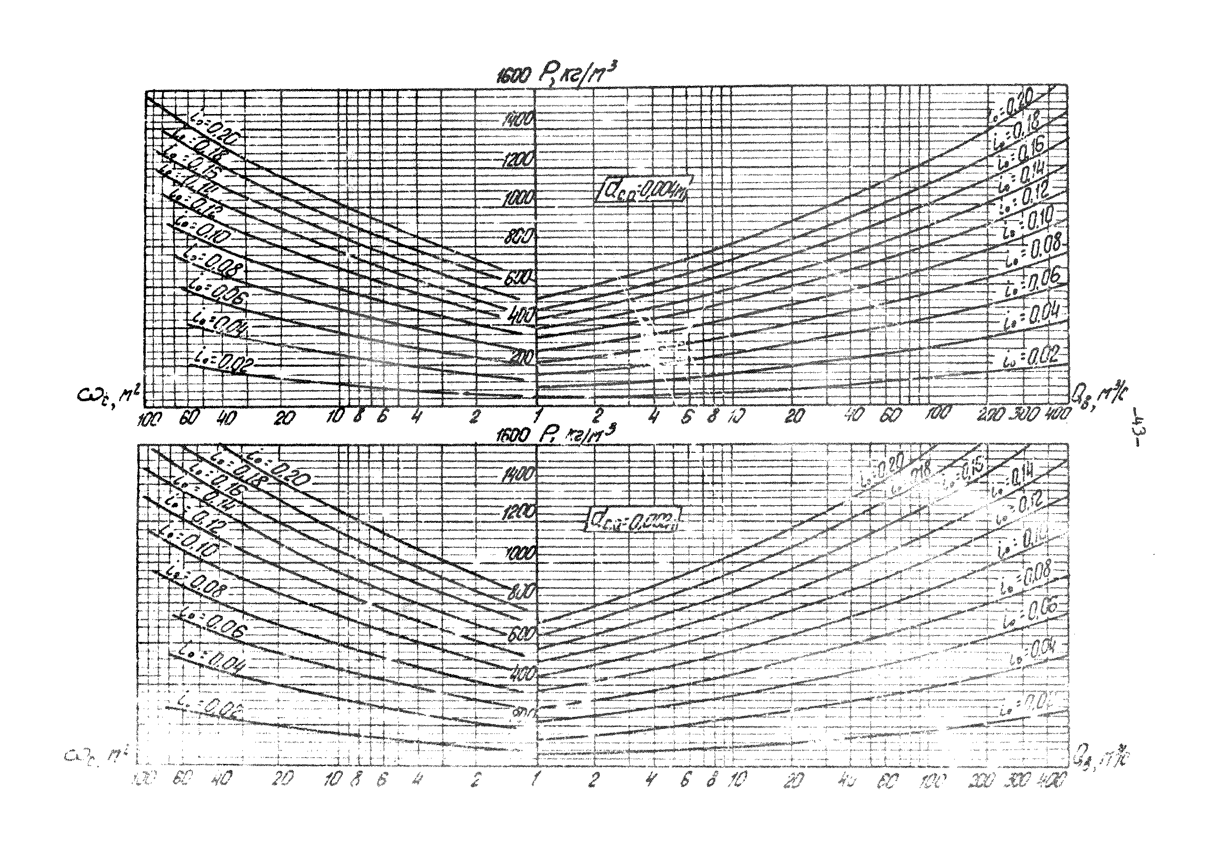 П 814-84