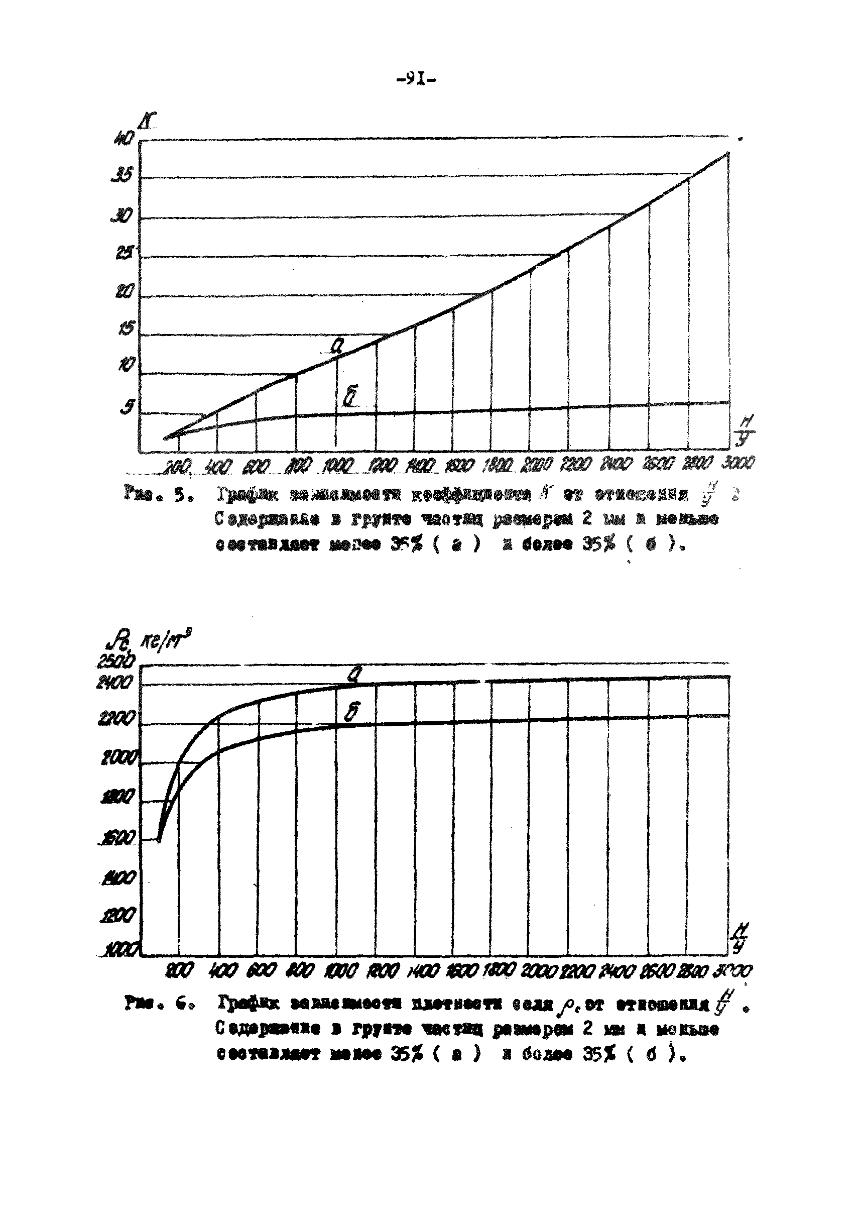 П 814-84