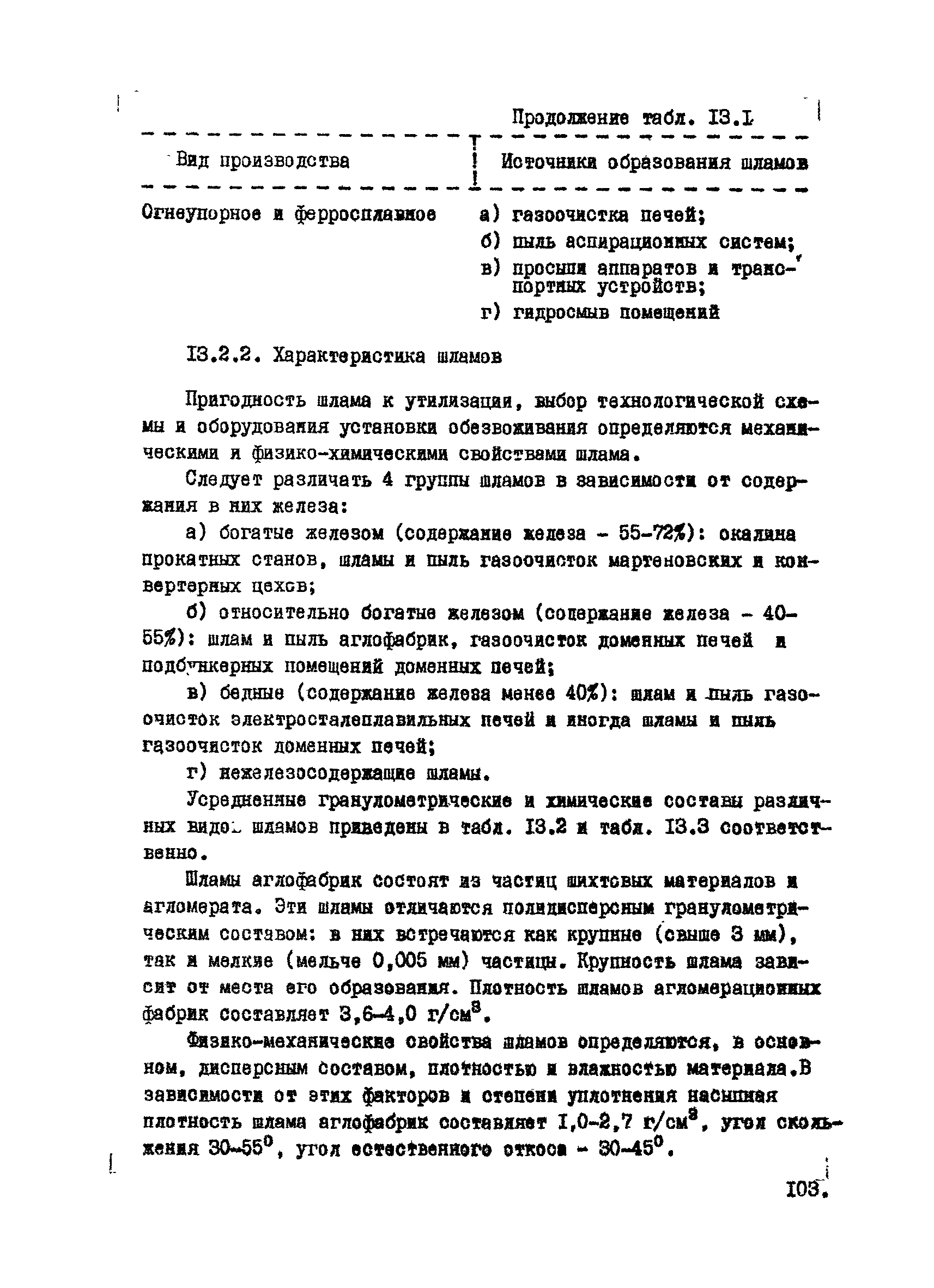 ВНТМ/МЧМ СССР 1-37-80