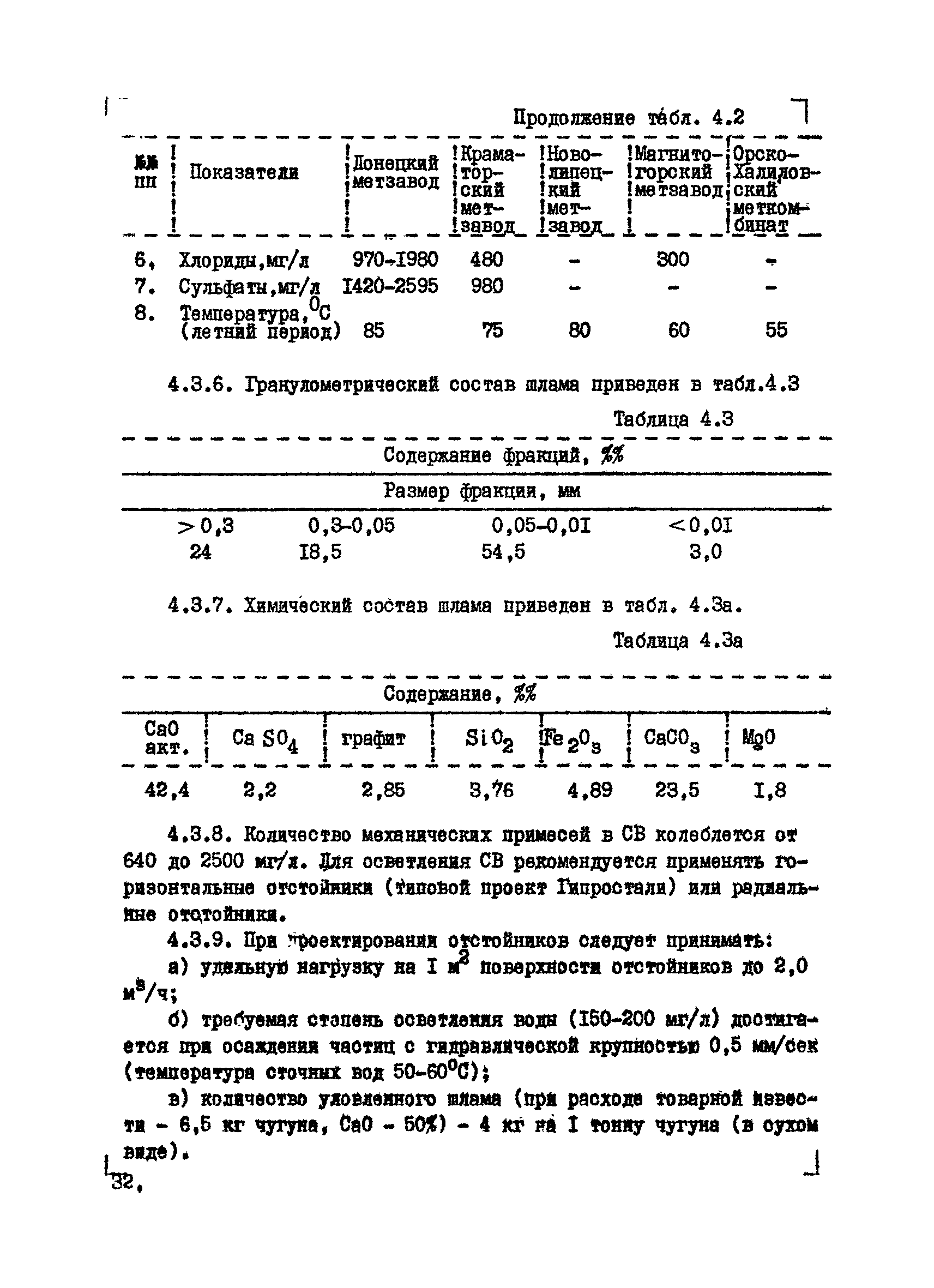 ВНТМ/МЧМ СССР 1-37-80