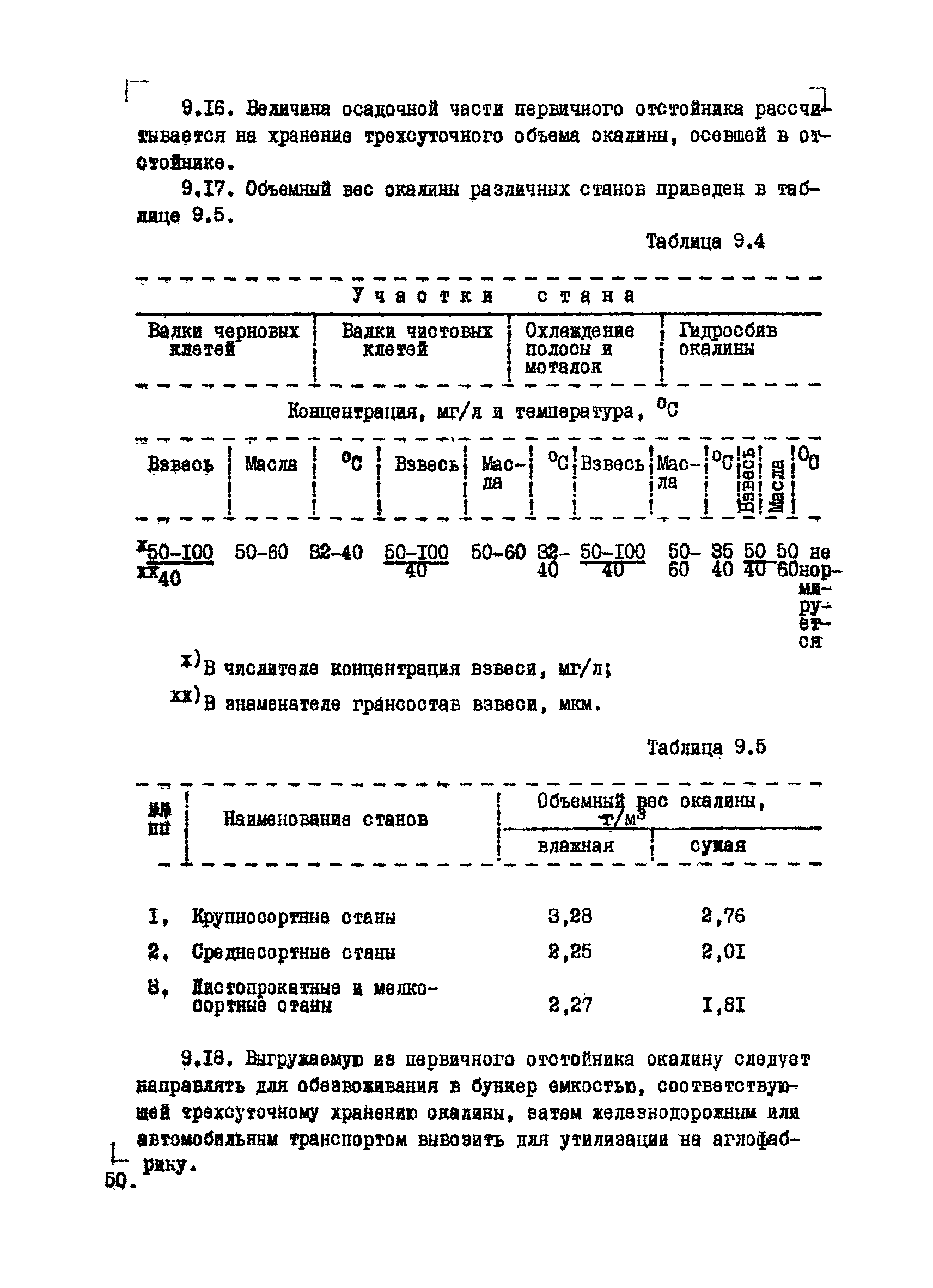 ВНТМ/МЧМ СССР 1-37-80