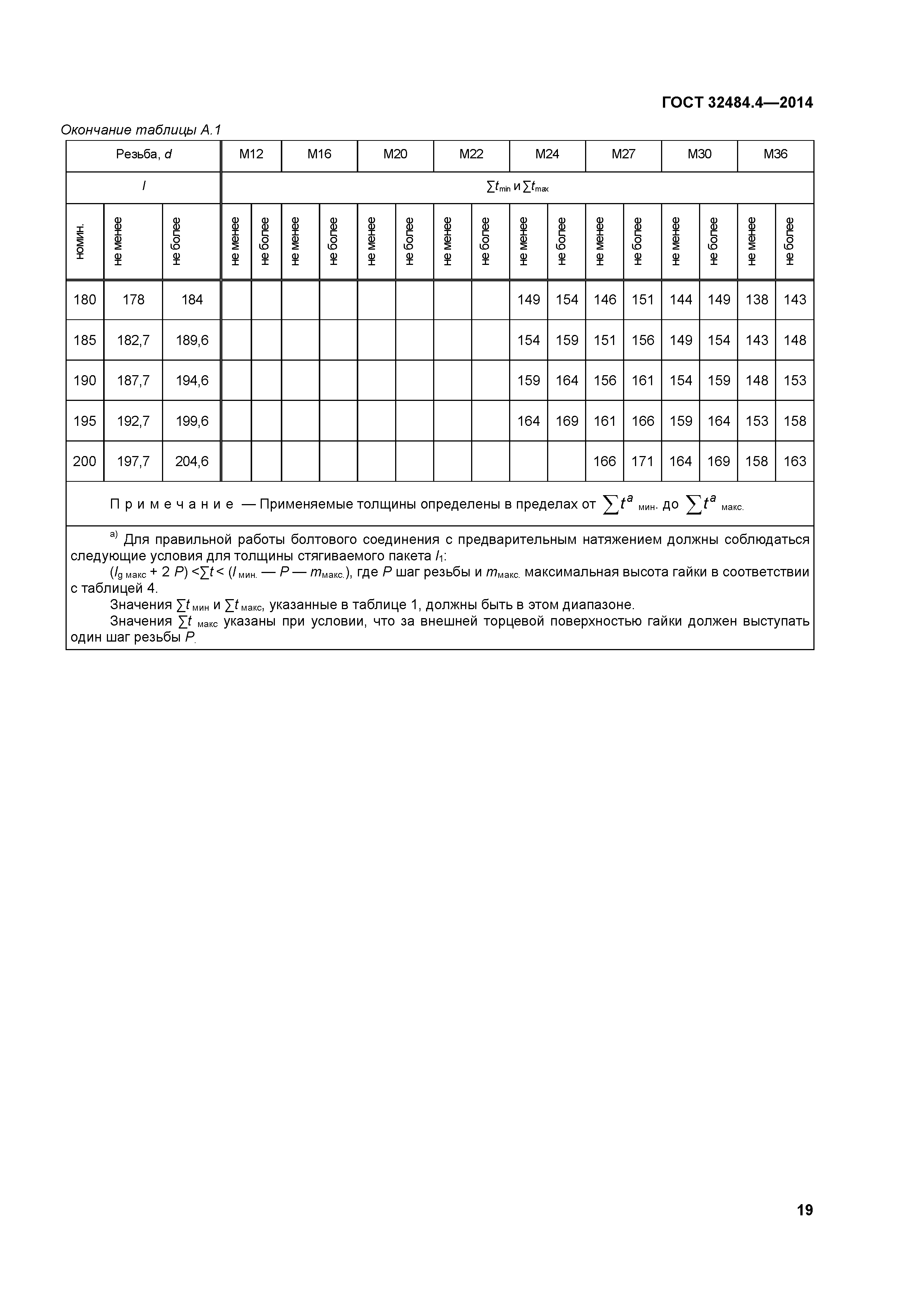 ГОСТ 32484.4-2013