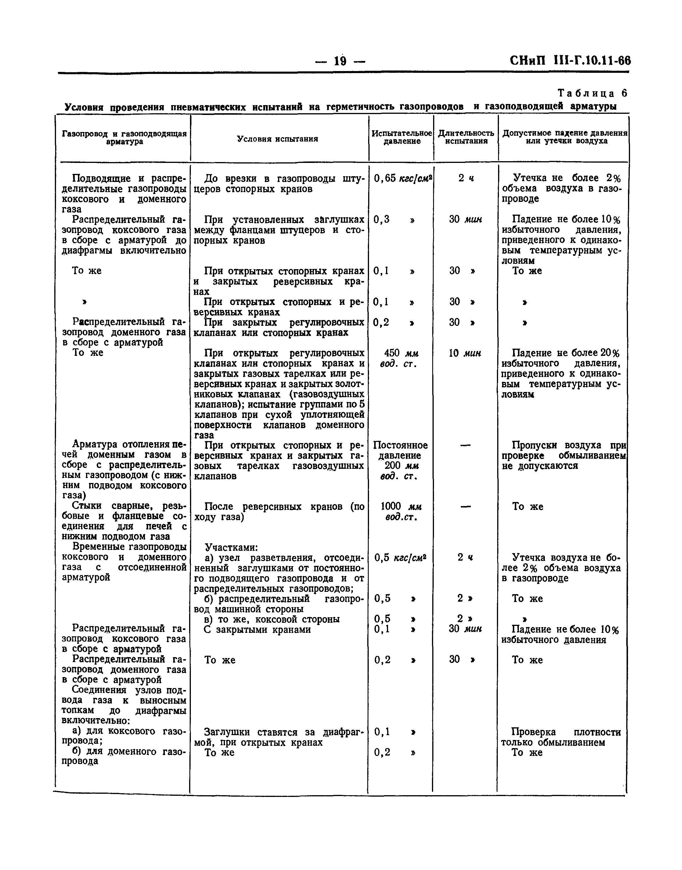 СНиП III-Г.10.11-66