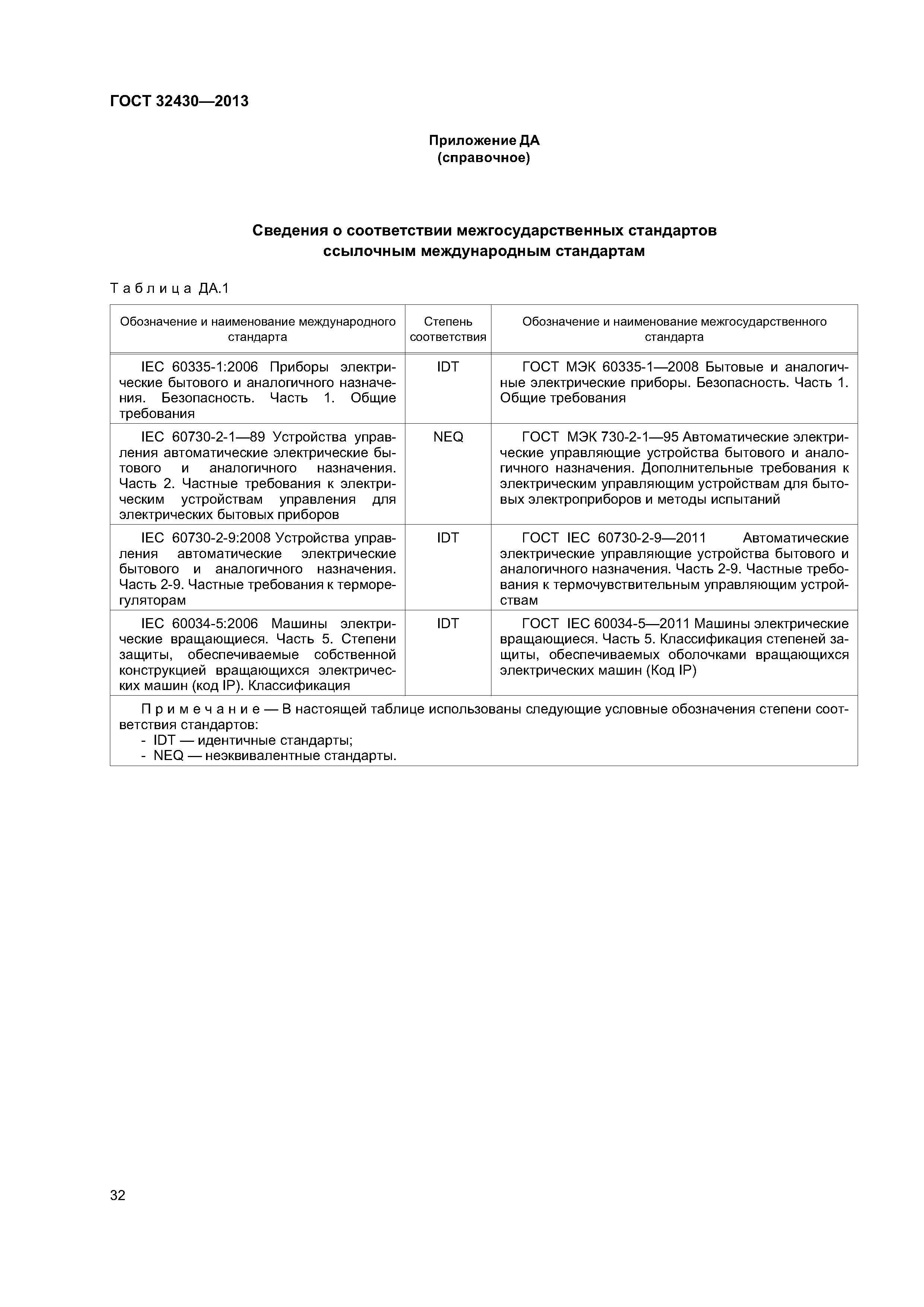 ГОСТ 32430-2013