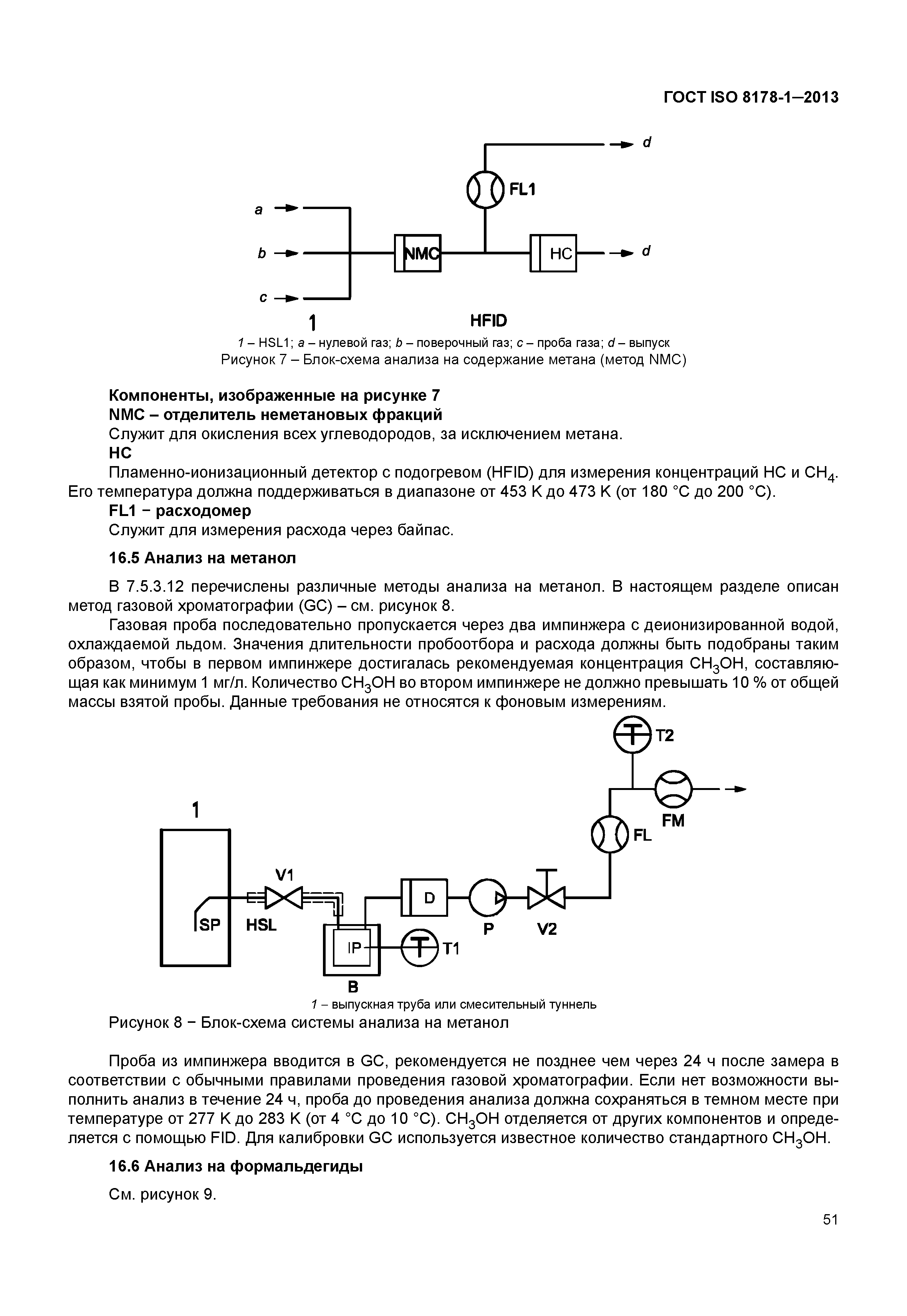 ГОСТ ISO 8178-1-2013