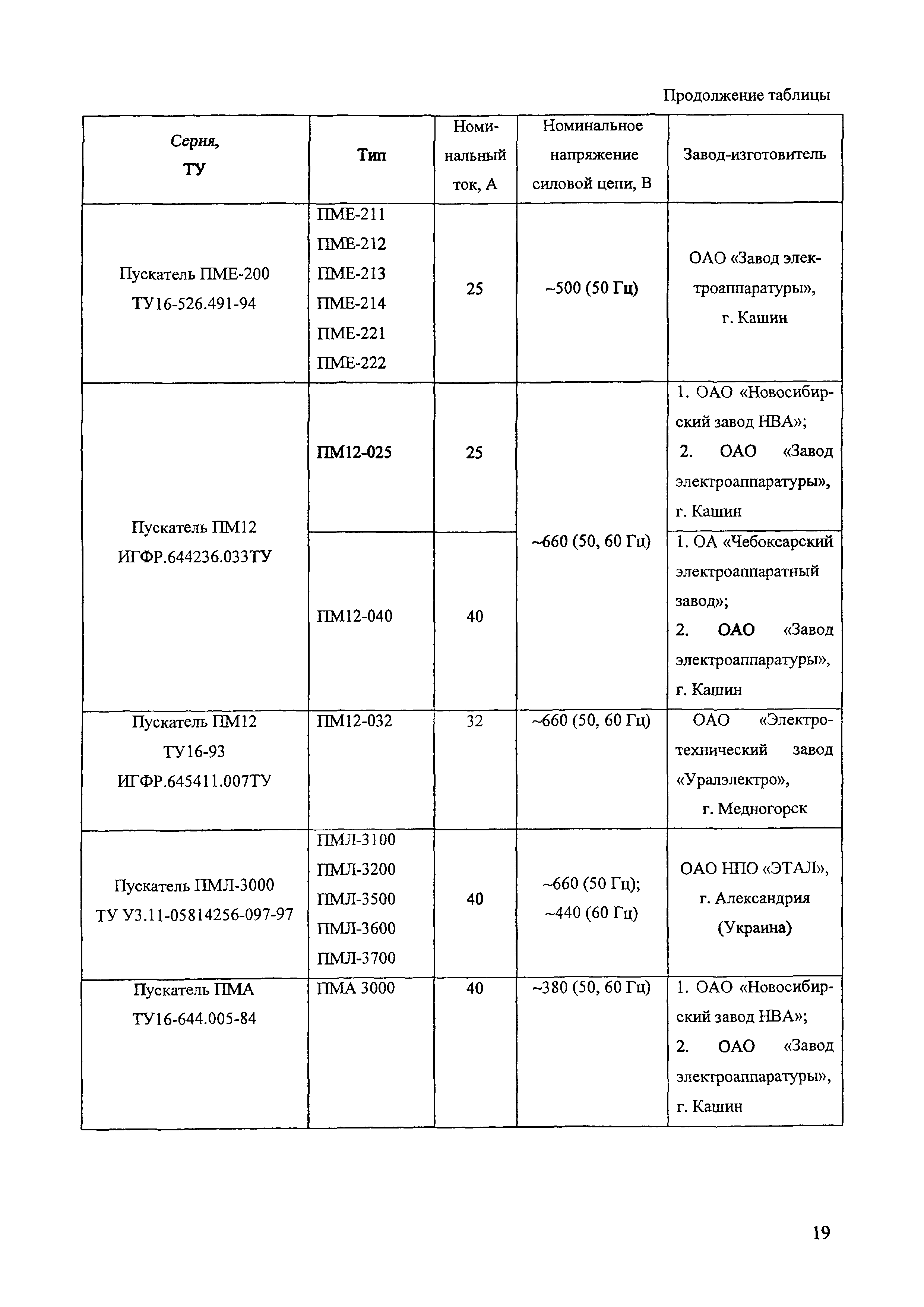 М788-1085