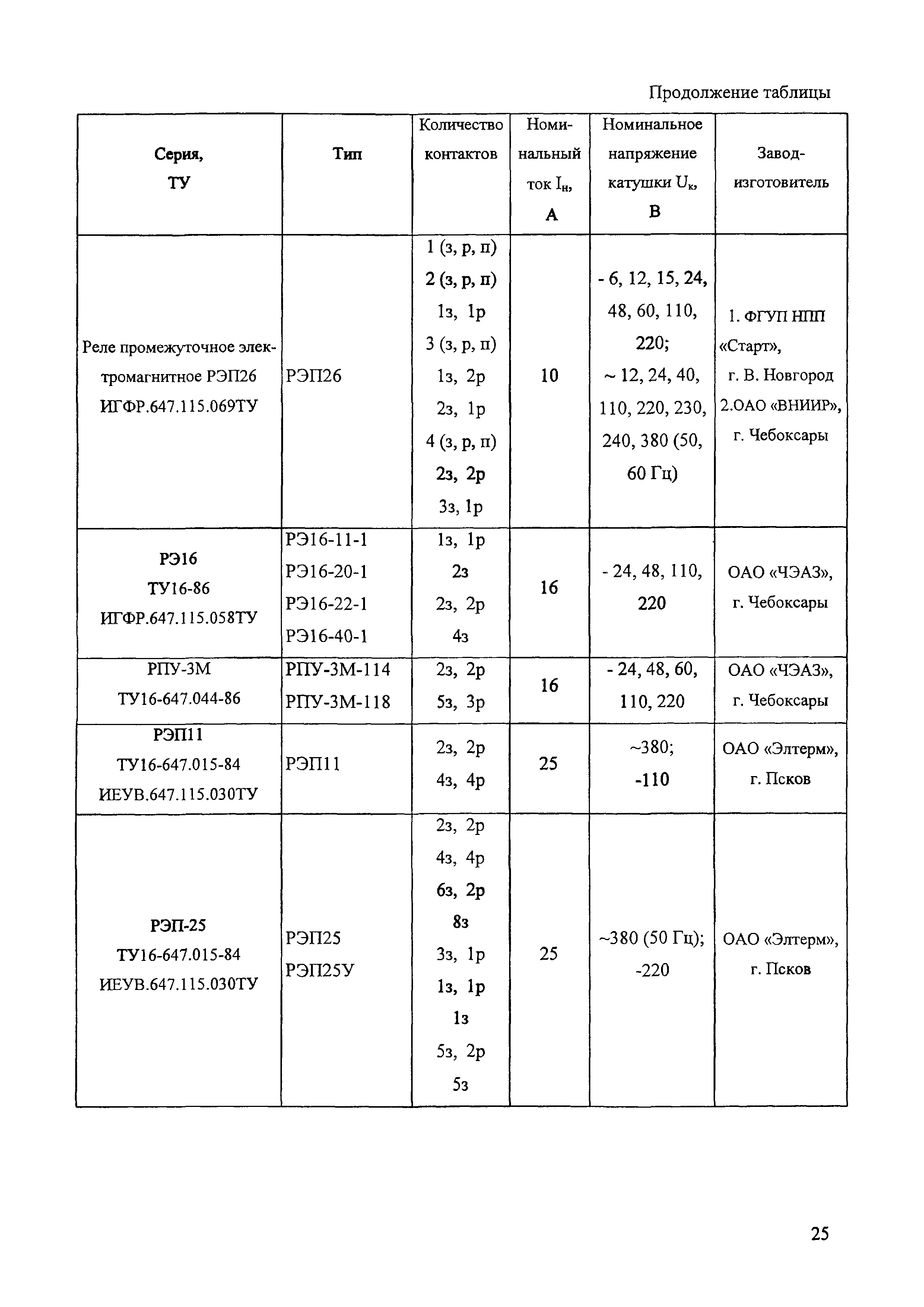 М788-1085