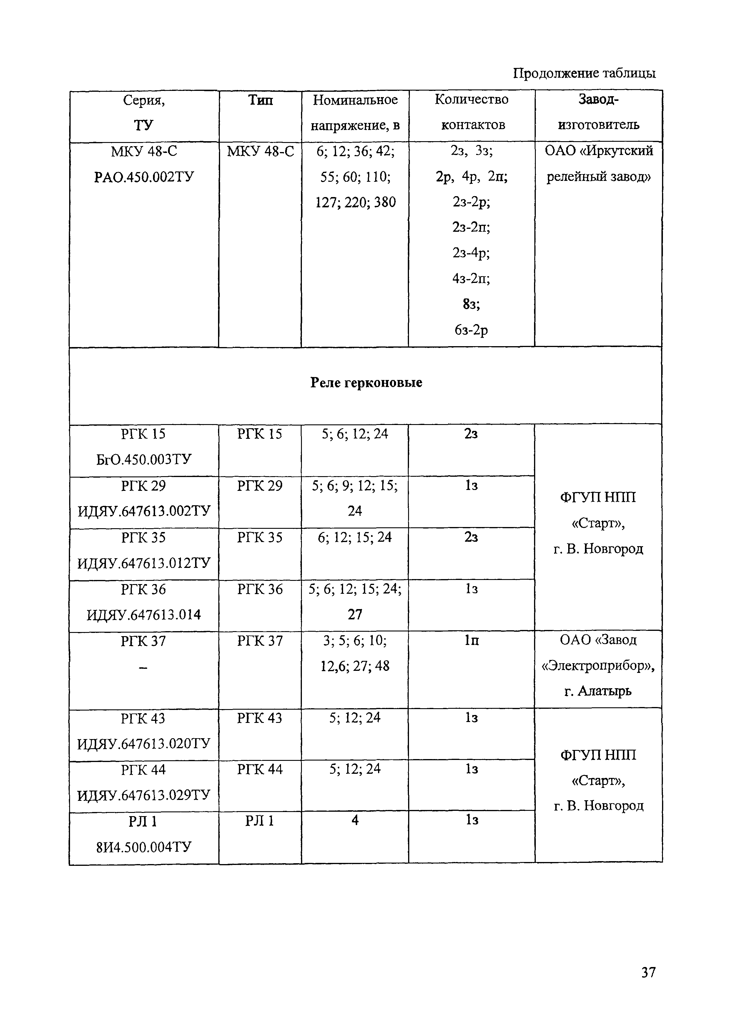 М788-1085