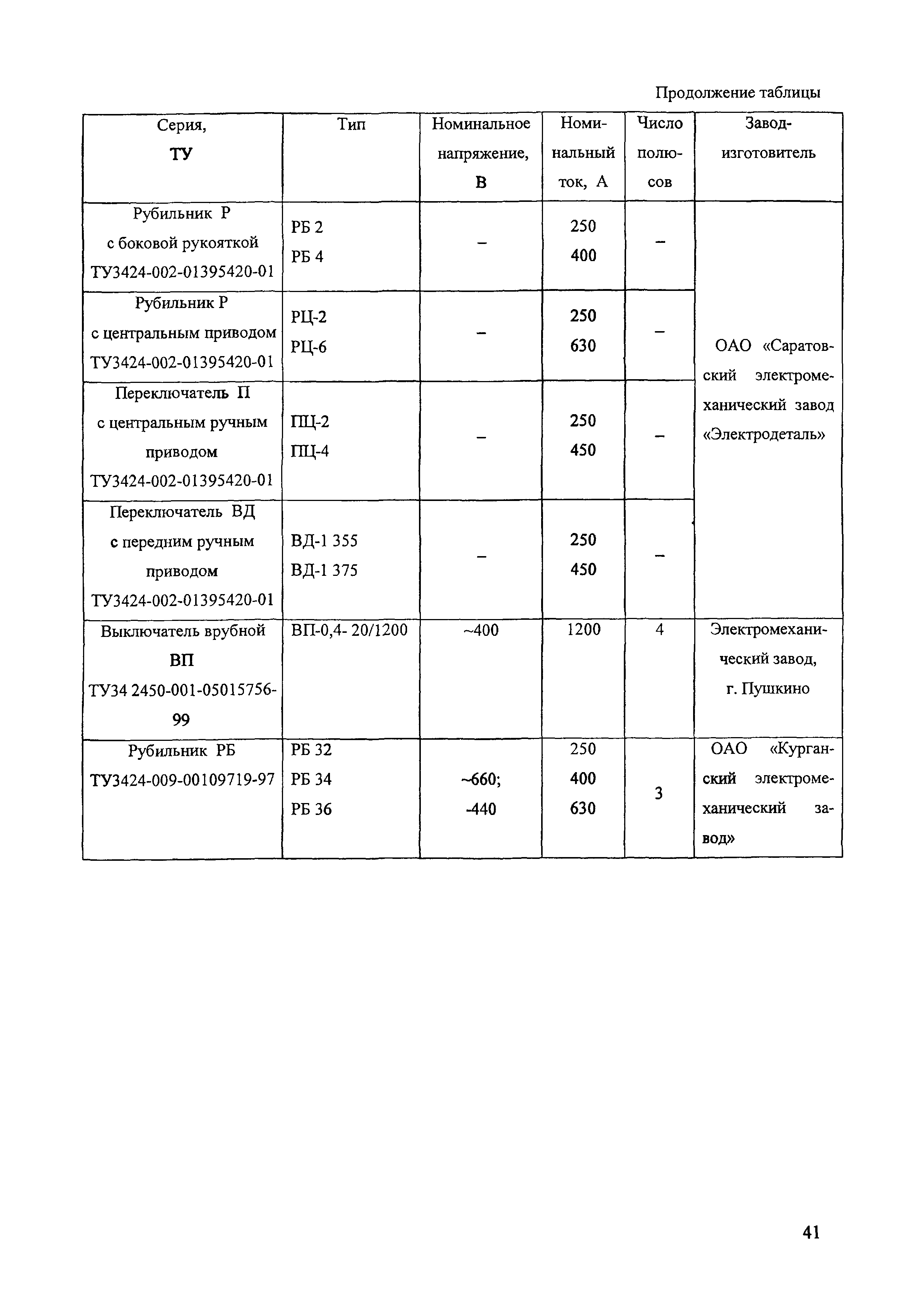 М788-1085