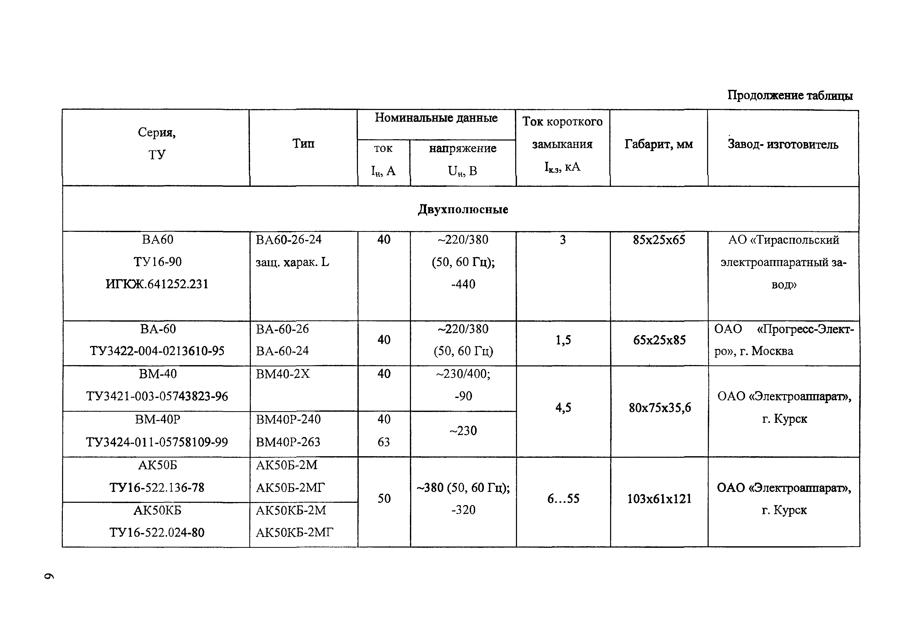 М788-1085