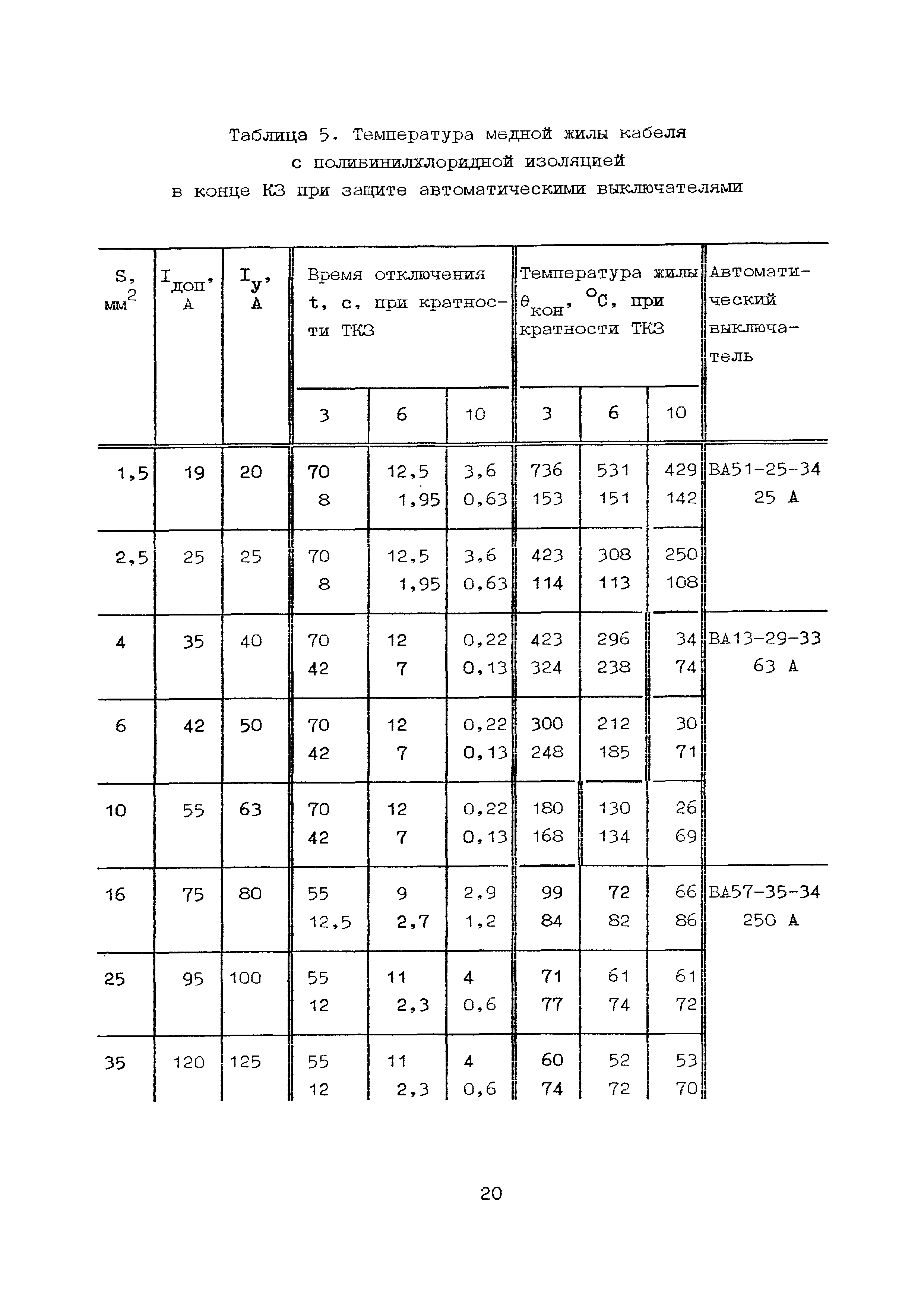 М788-1083