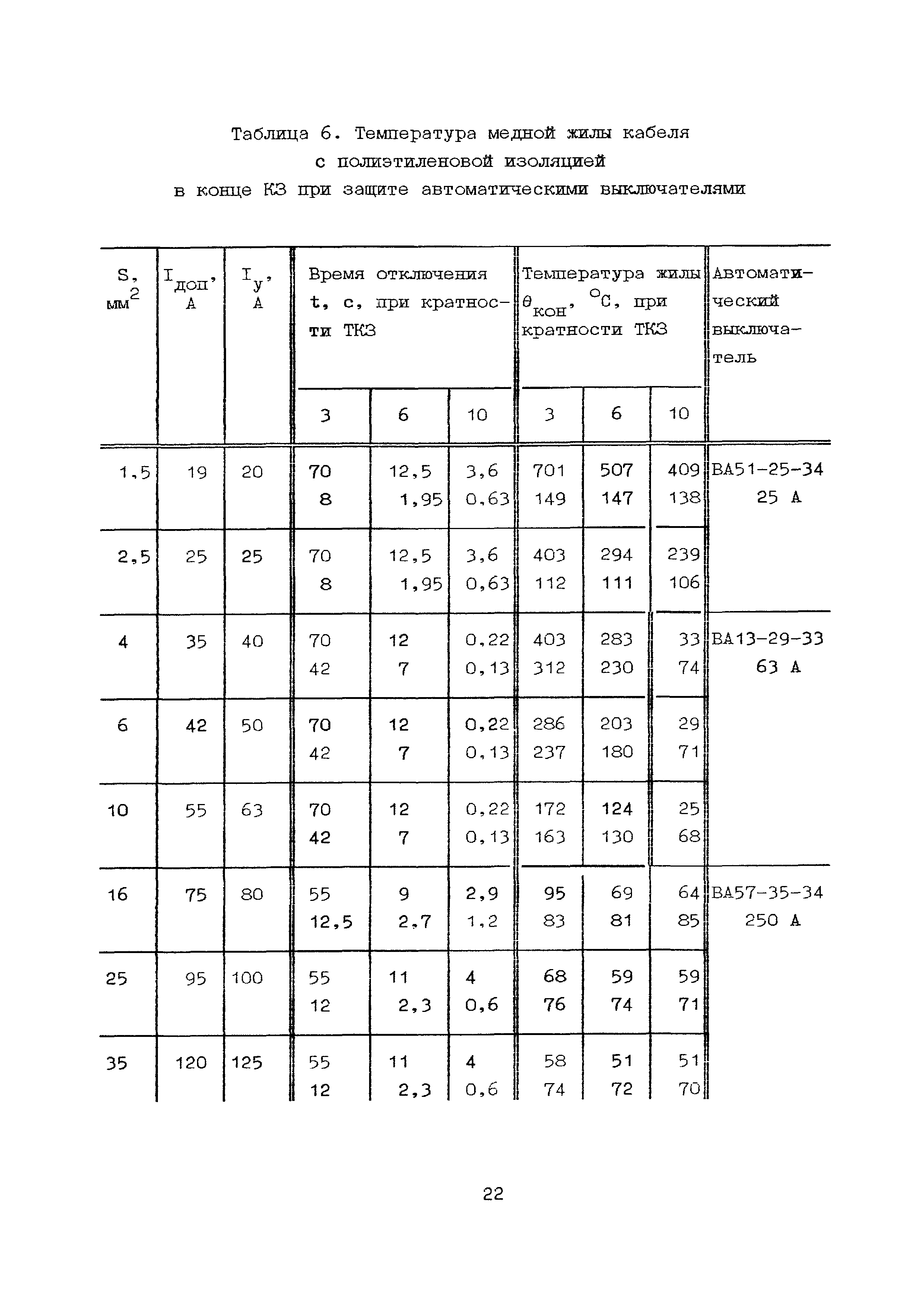 М788-1083