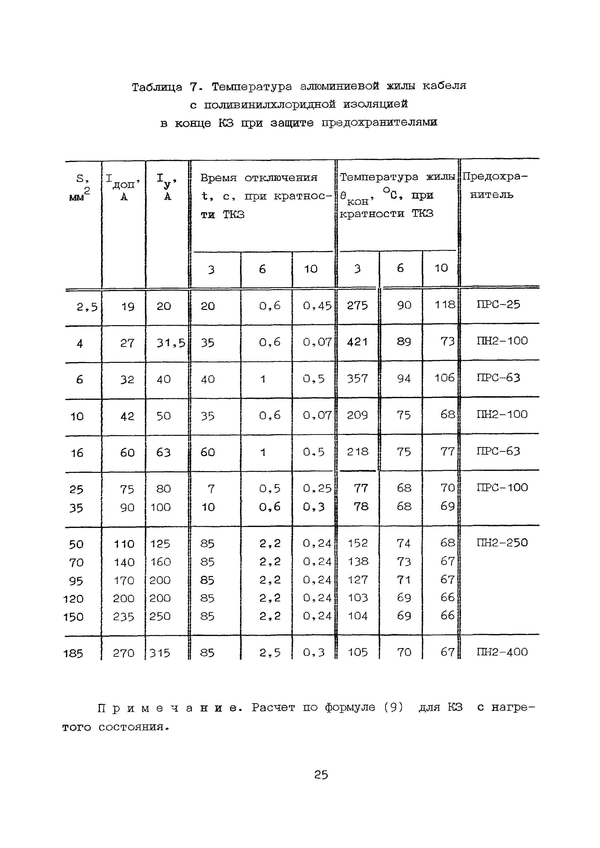 М788-1083