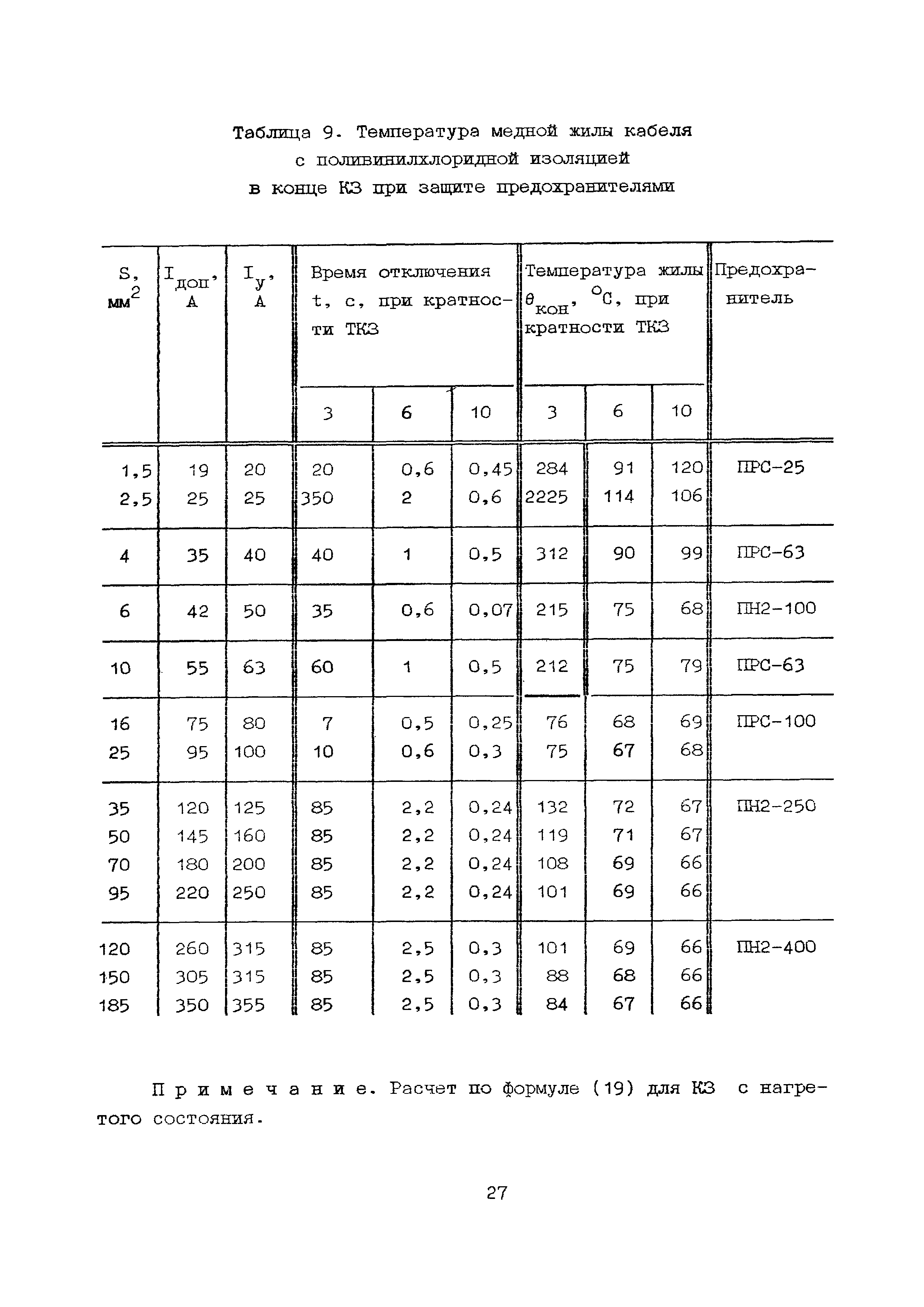 М788-1083