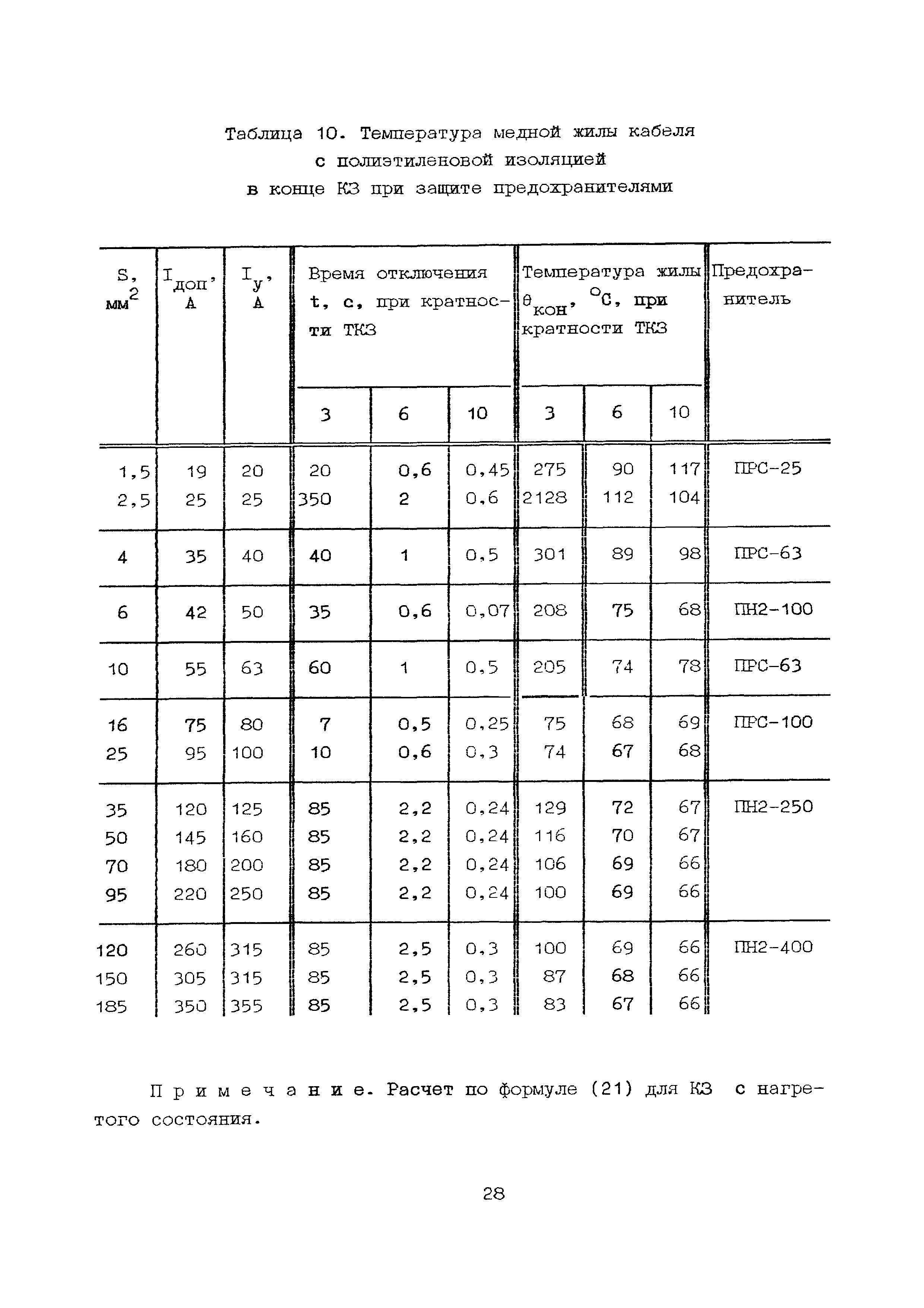 М788-1083