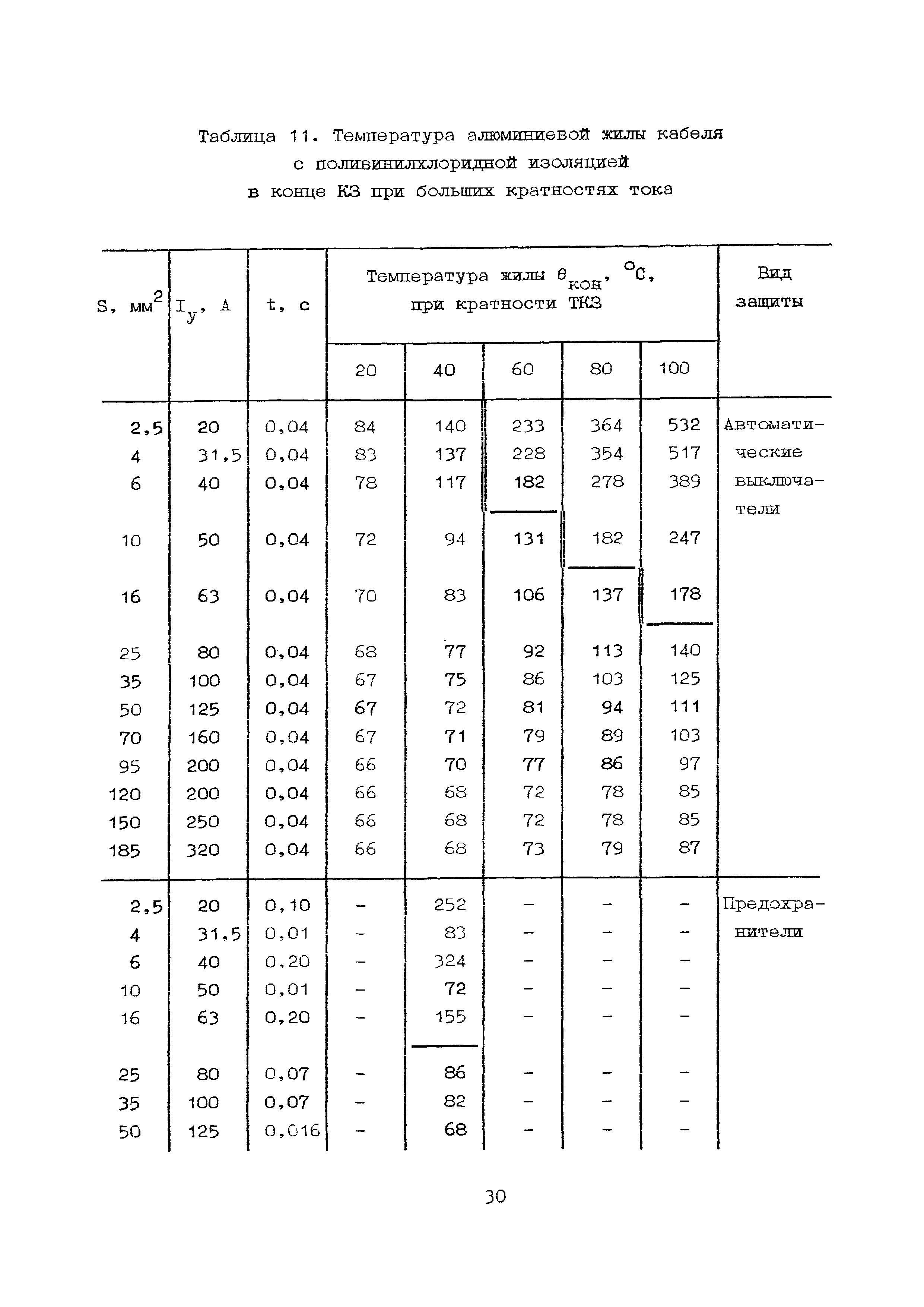 М788-1083