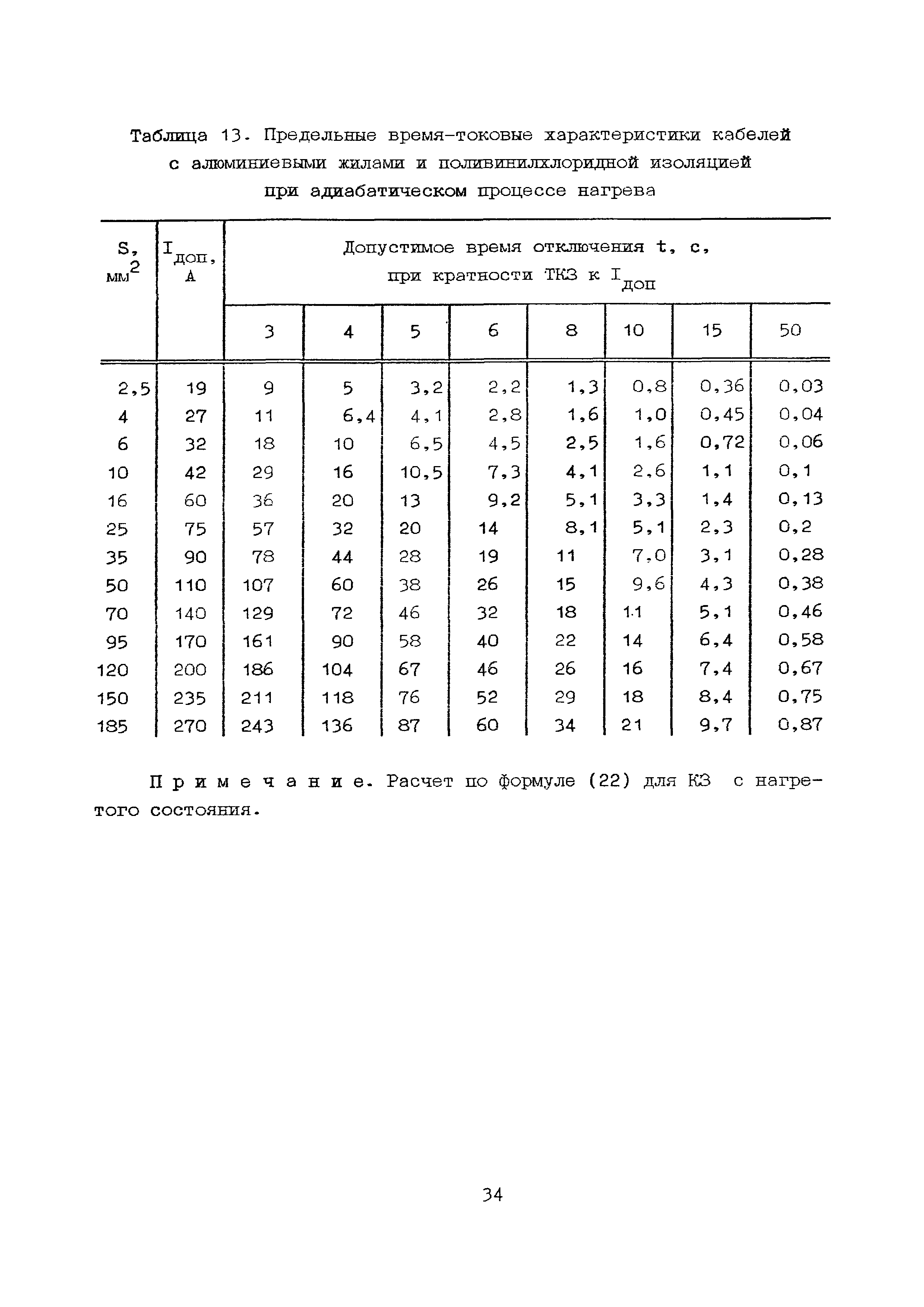 М788-1083