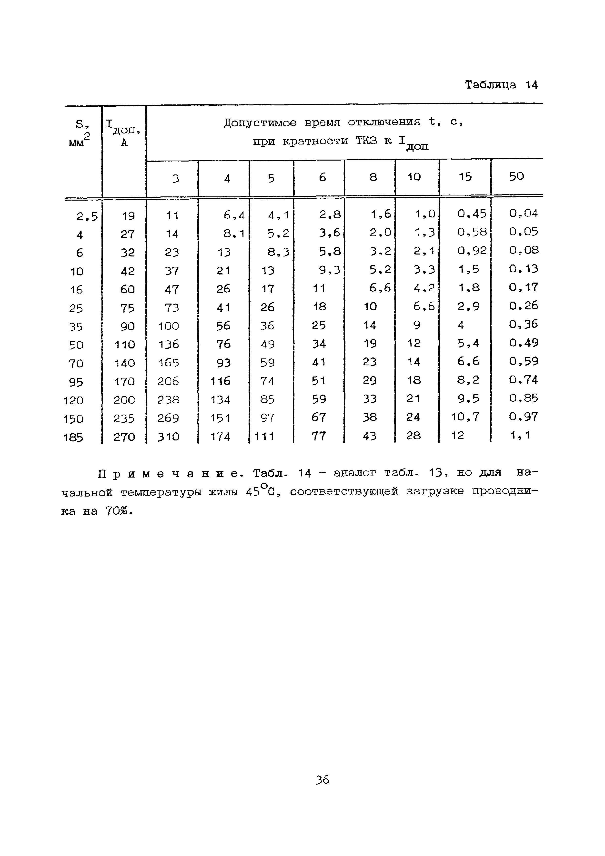 М788-1083