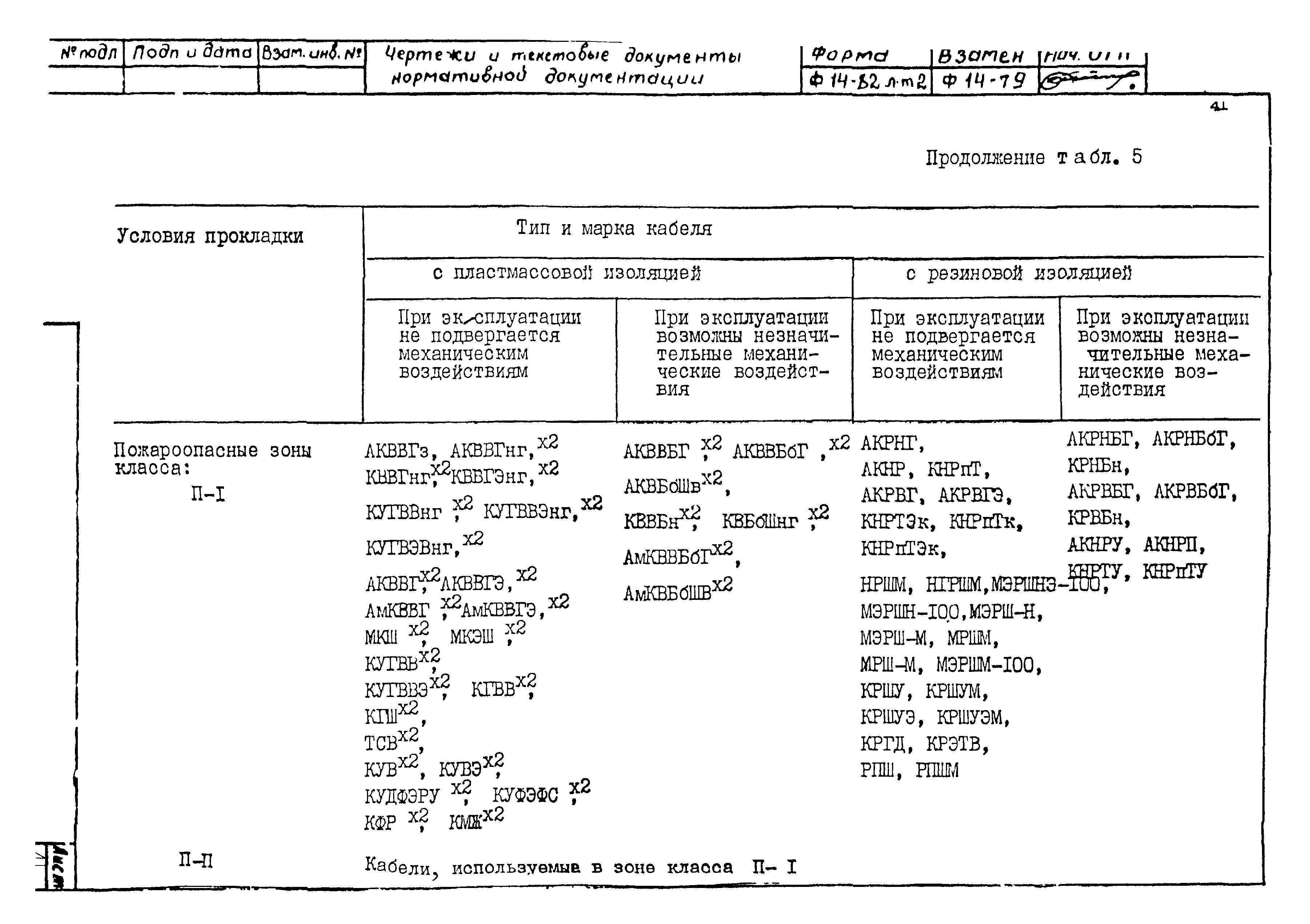 М788-1081