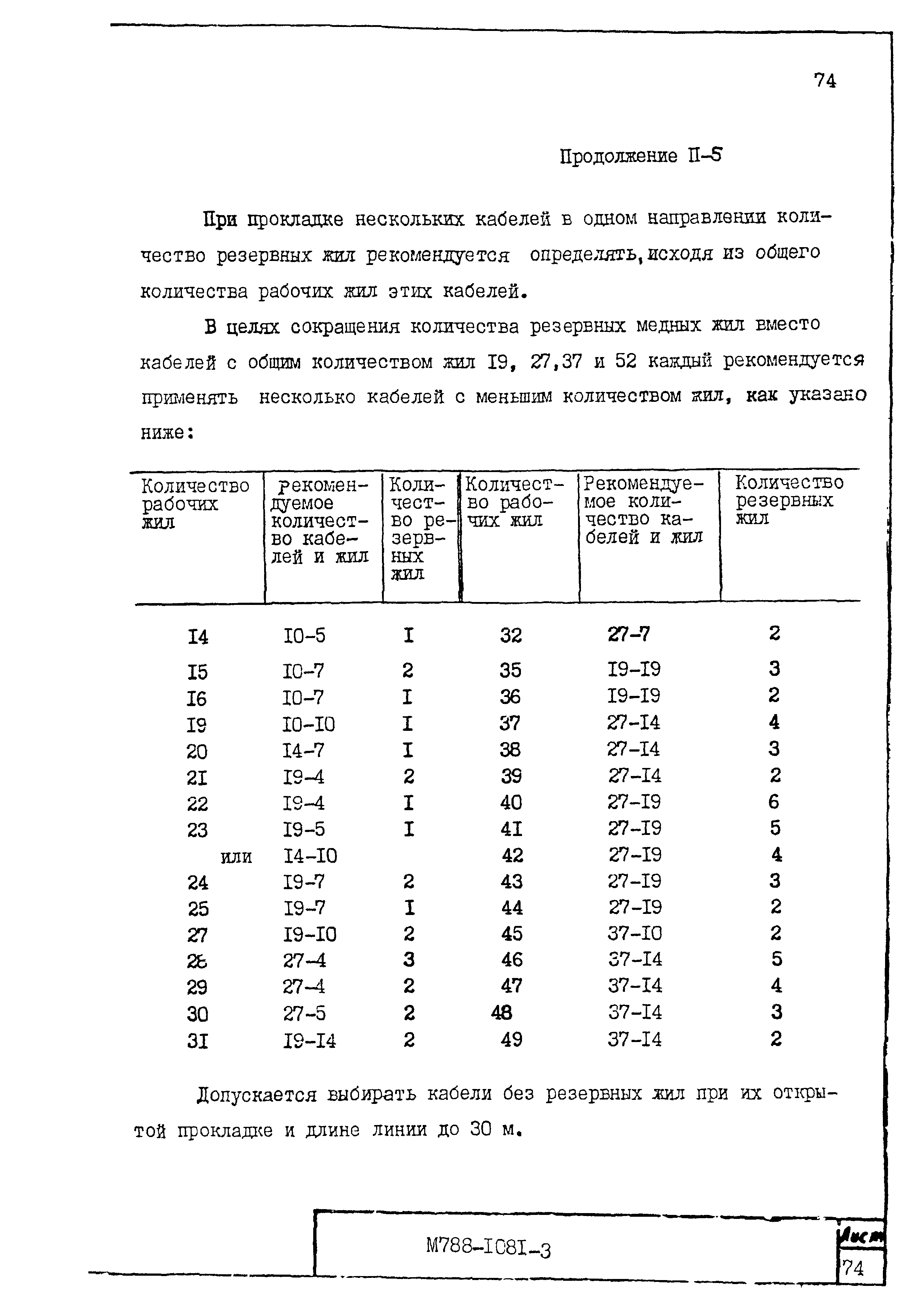 М788-1081