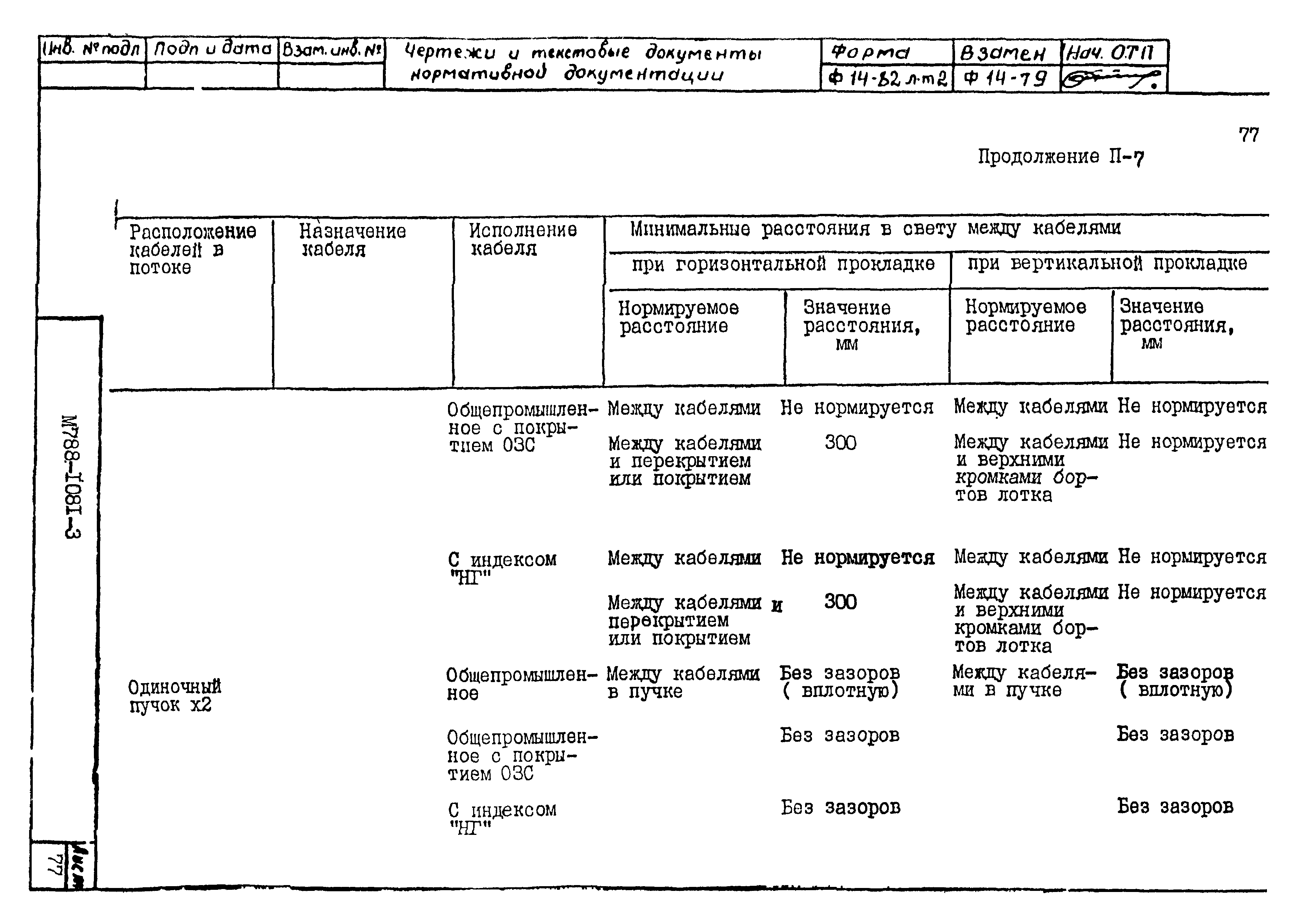 М788-1081