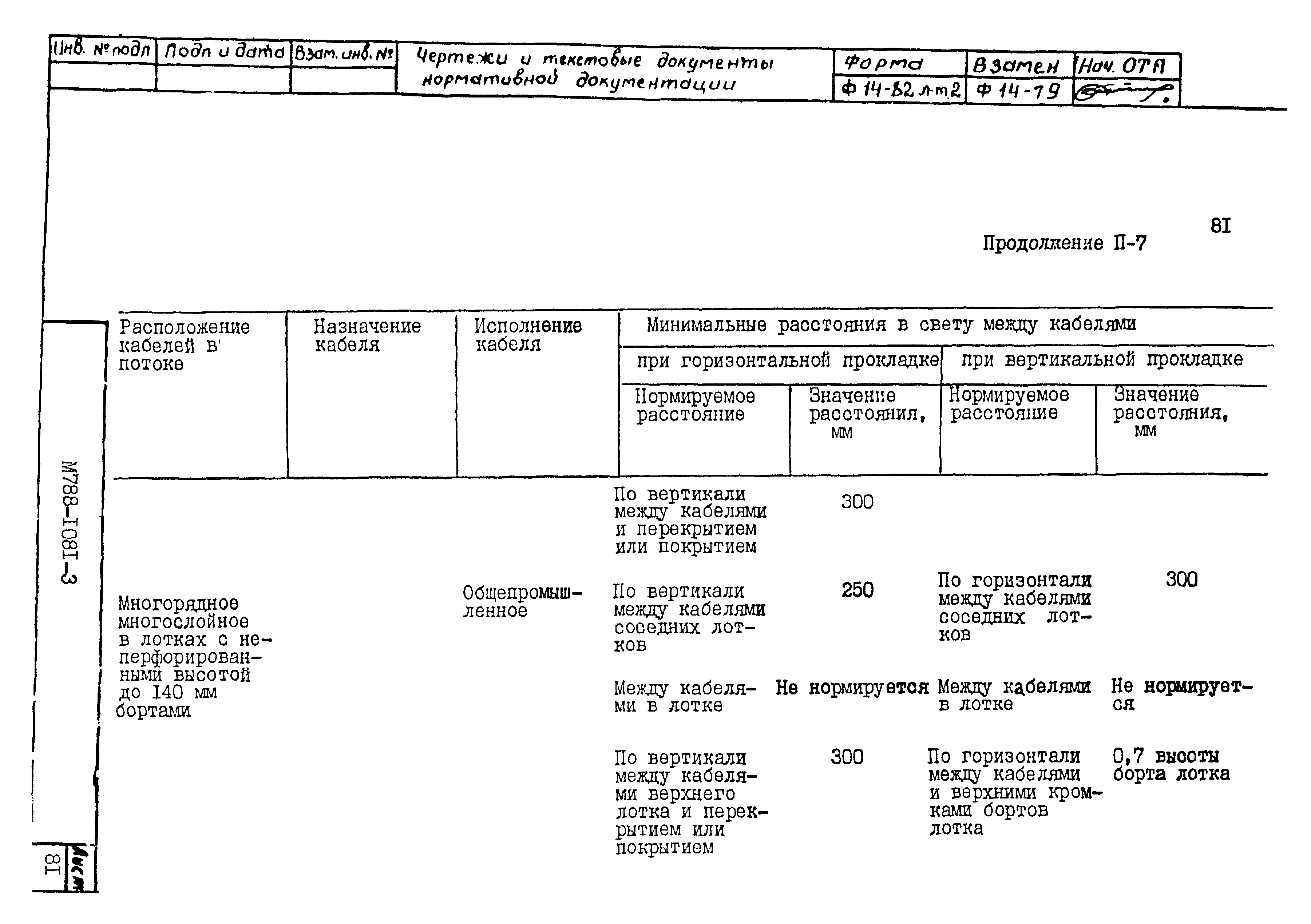 М788-1081