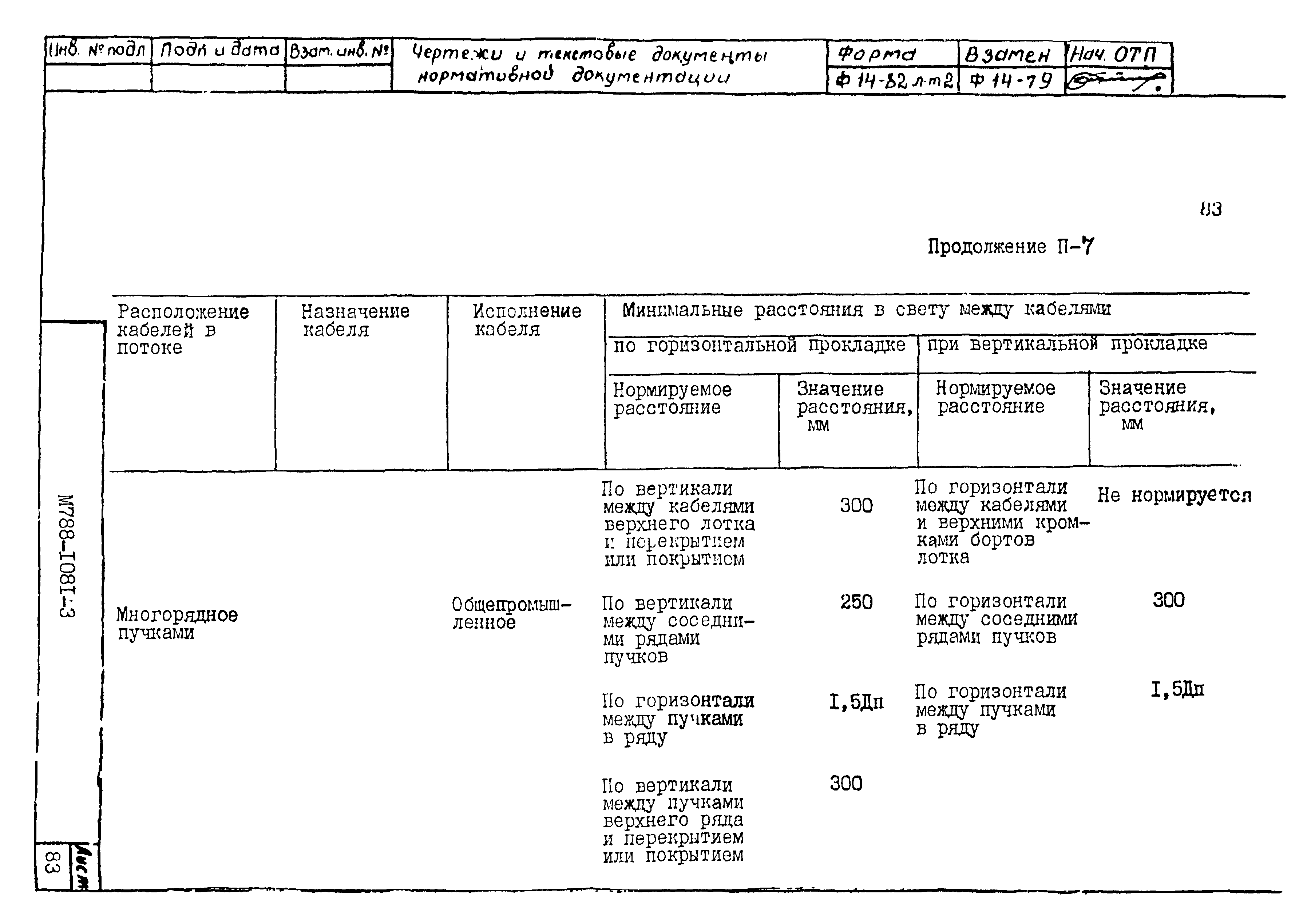 М788-1081