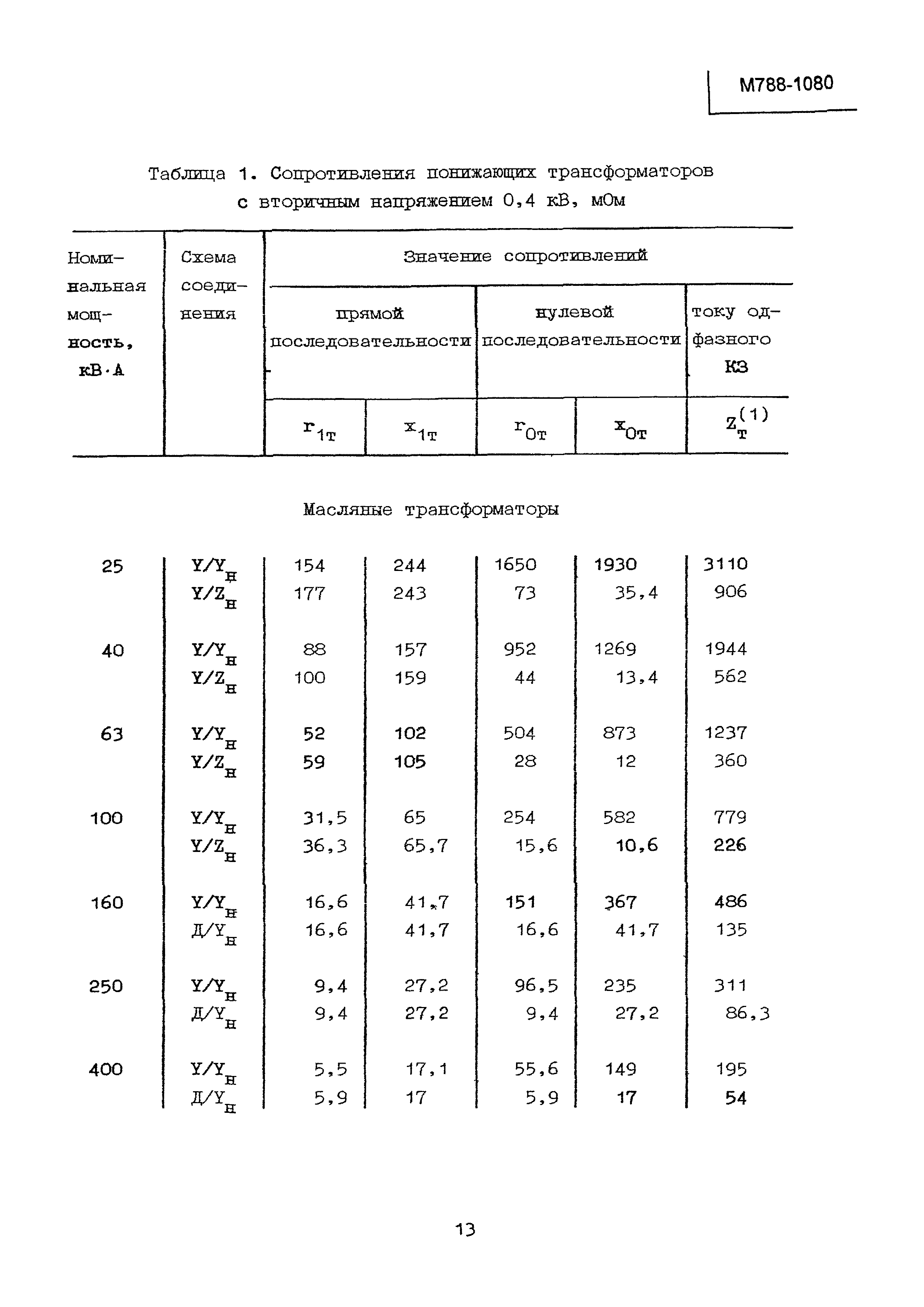 М788-1080