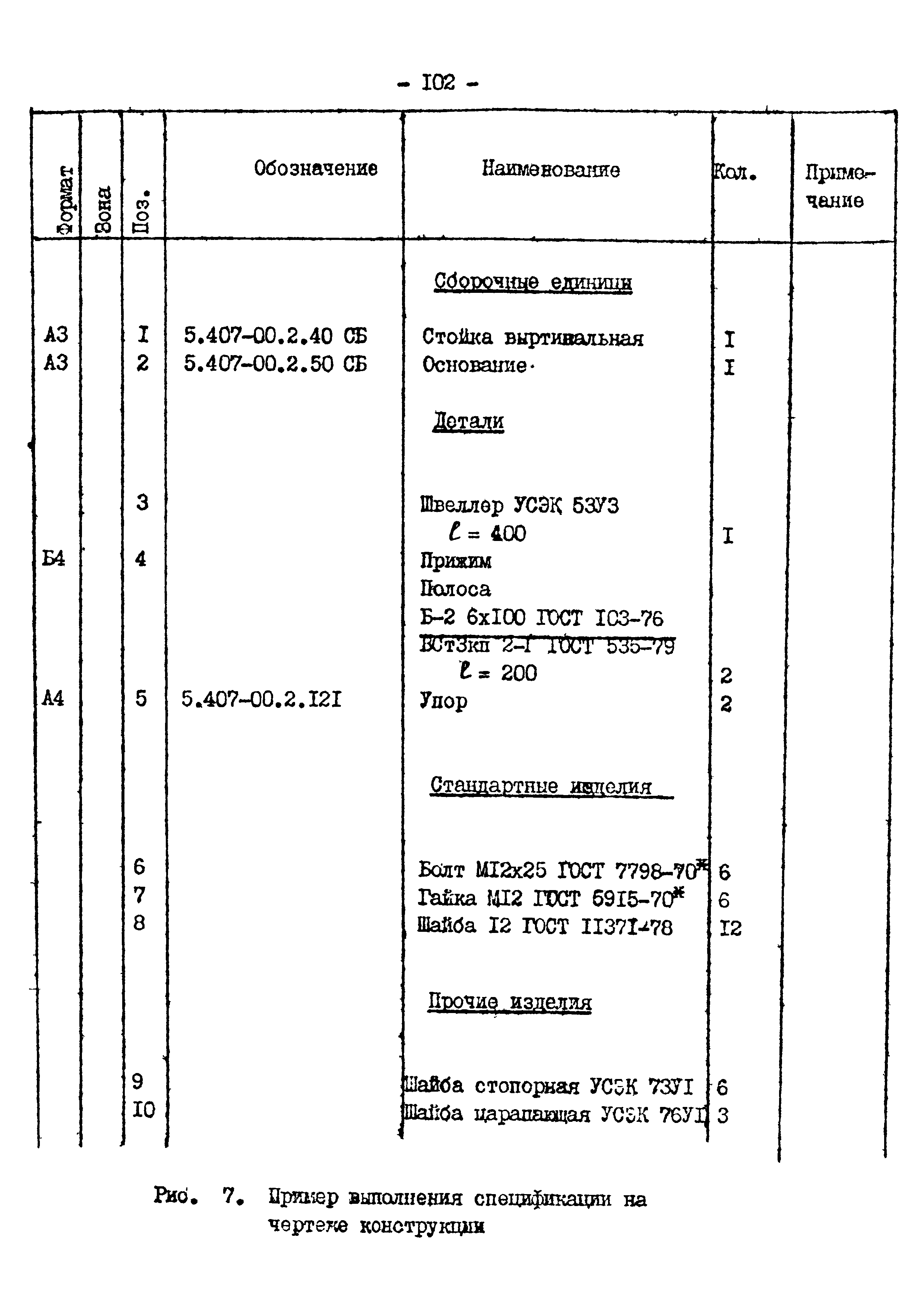 ВСН 381-85