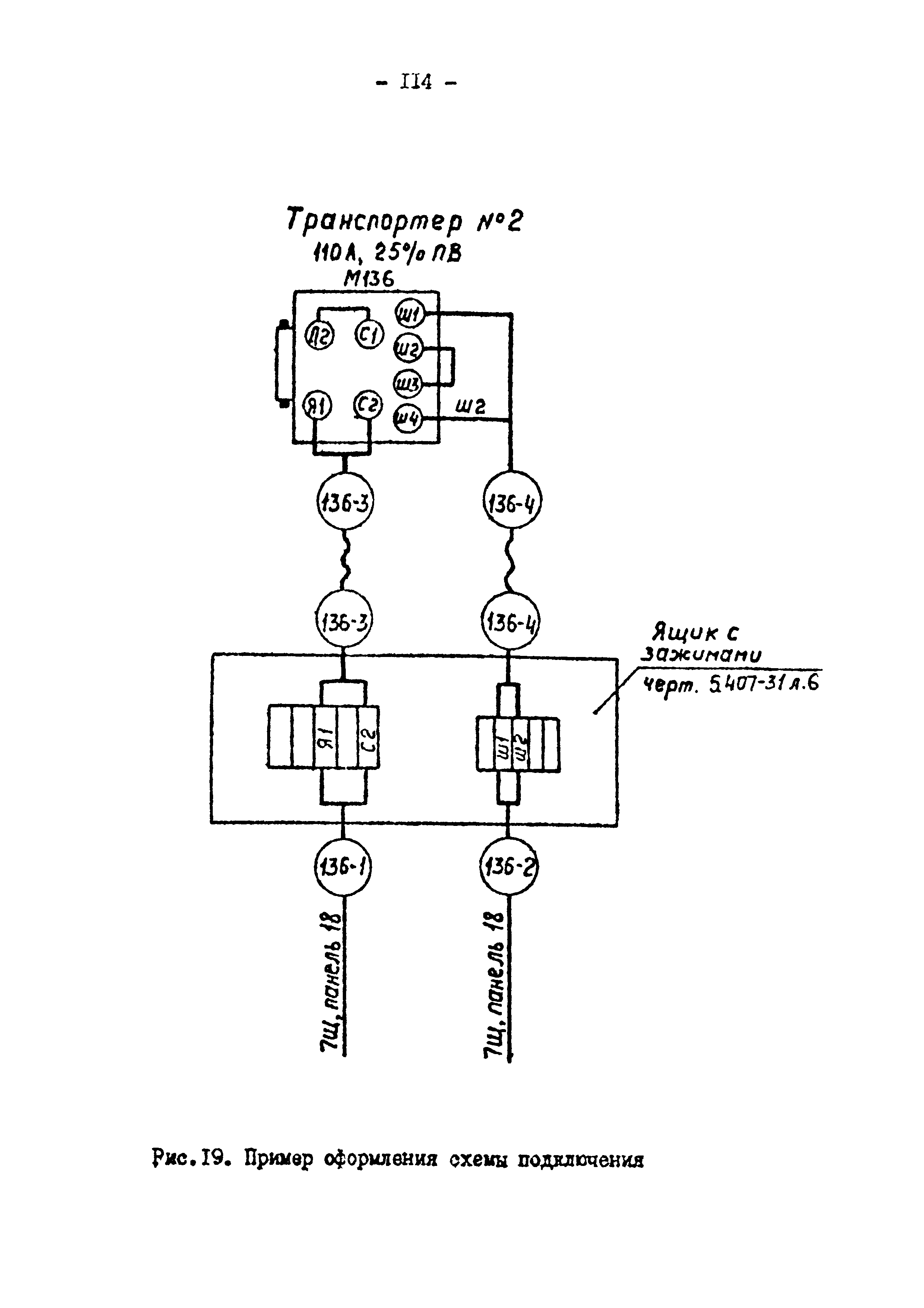 ВСН 381-85