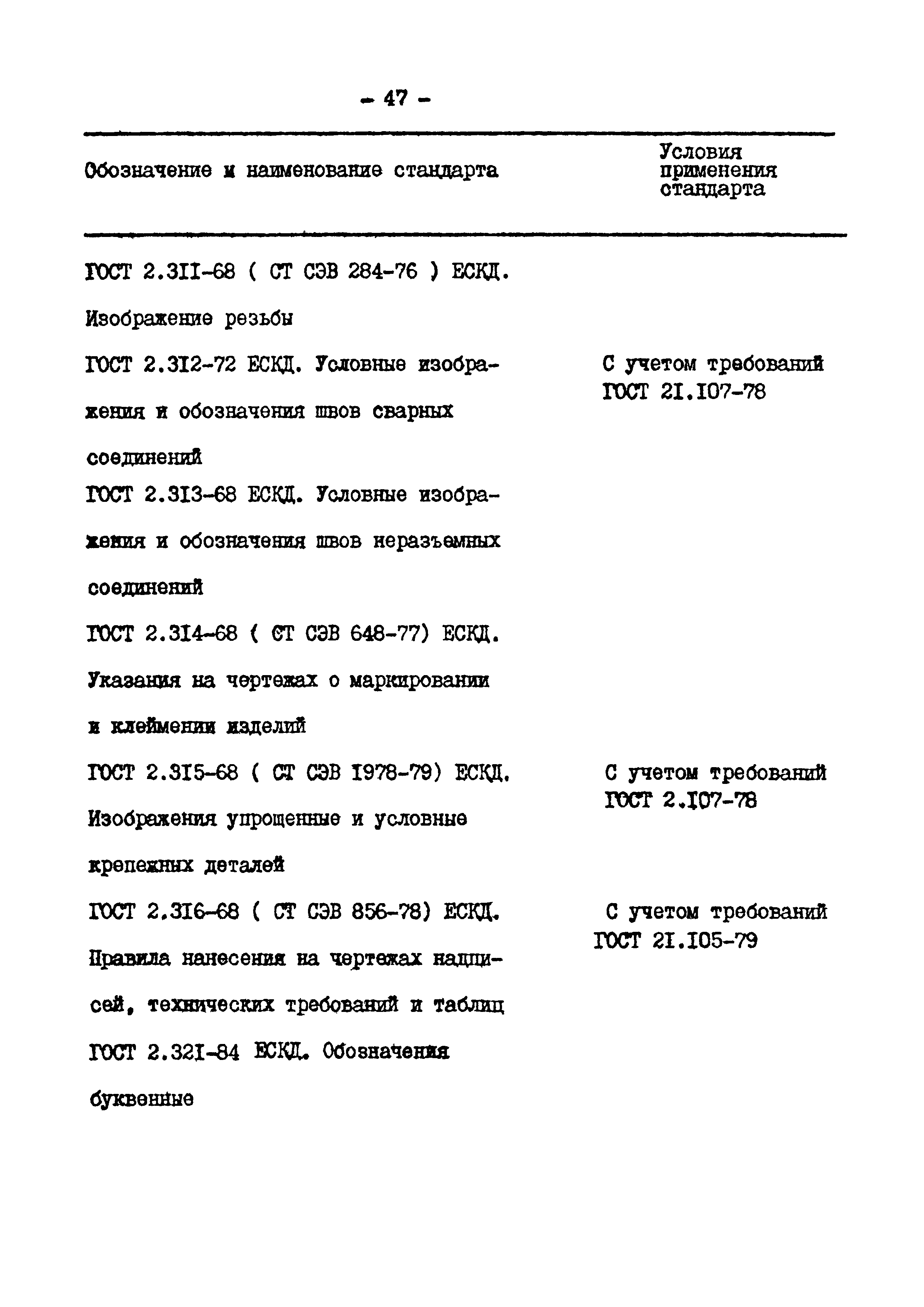 ВСН 381-85