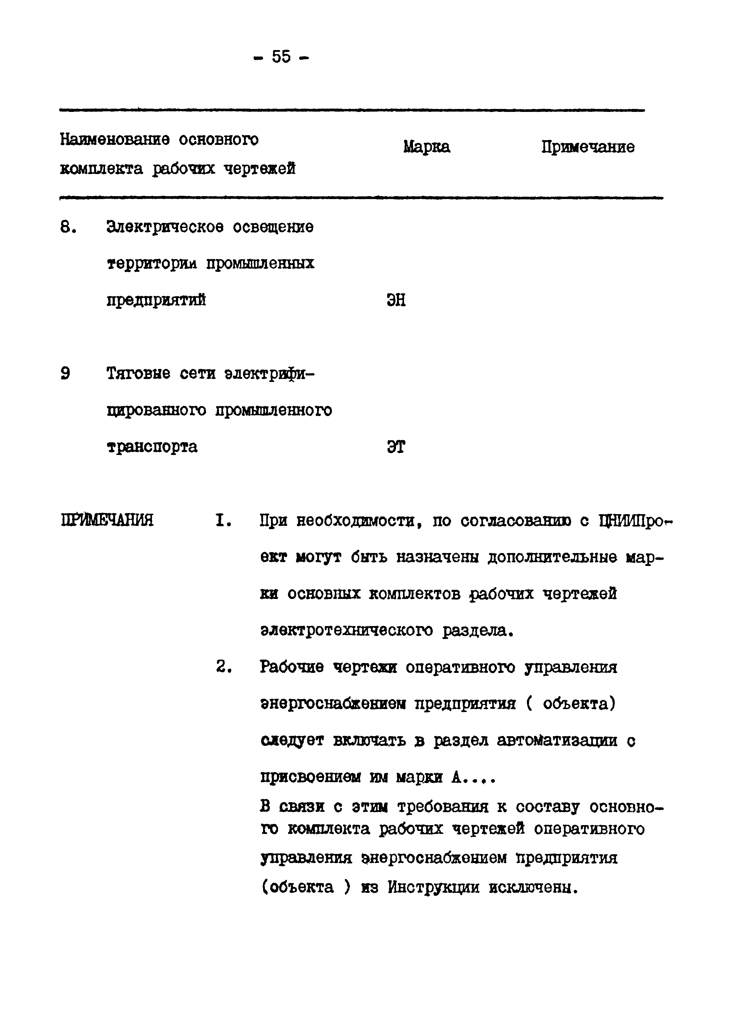 ВСН 381-85