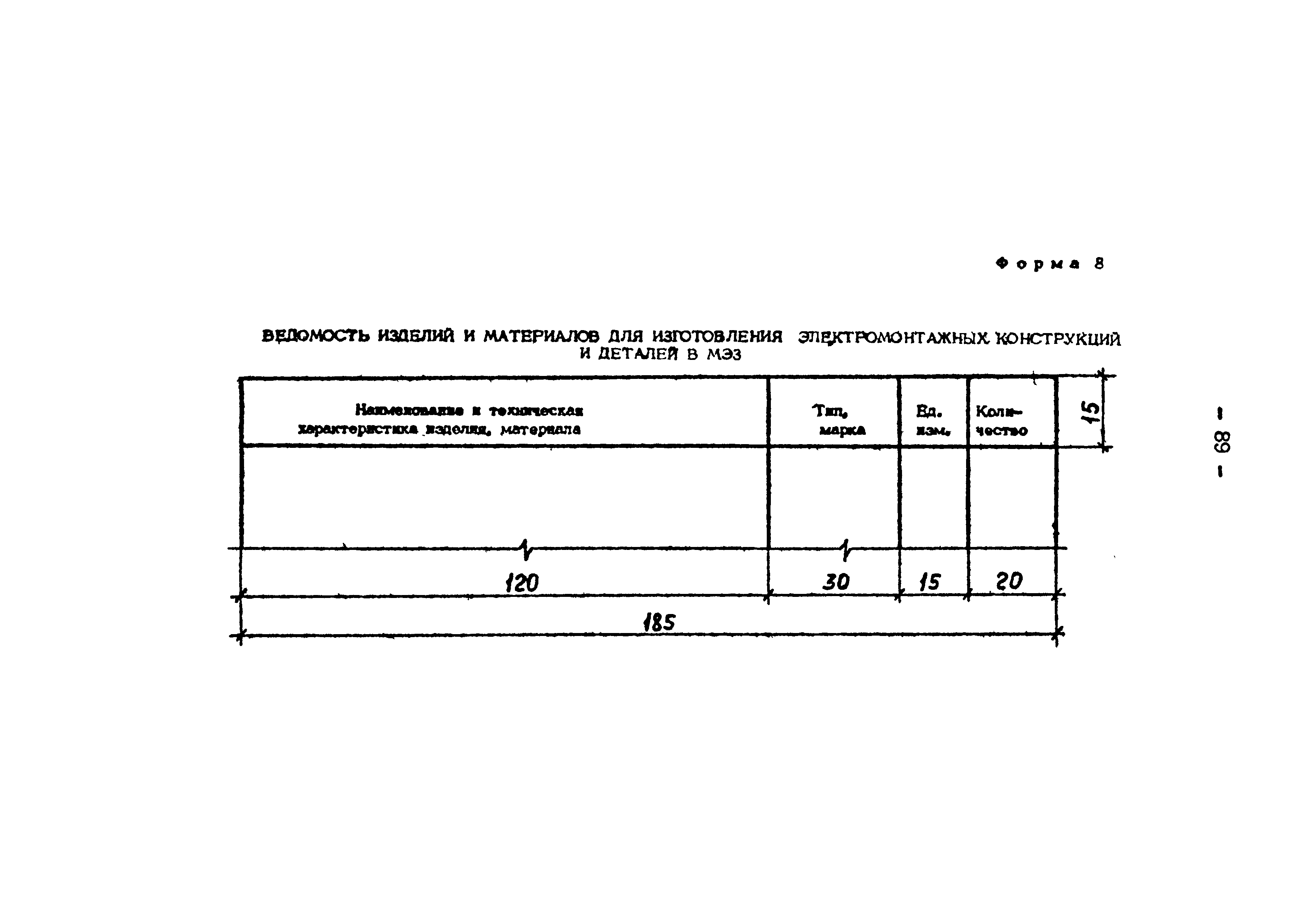 ВСН 381-85