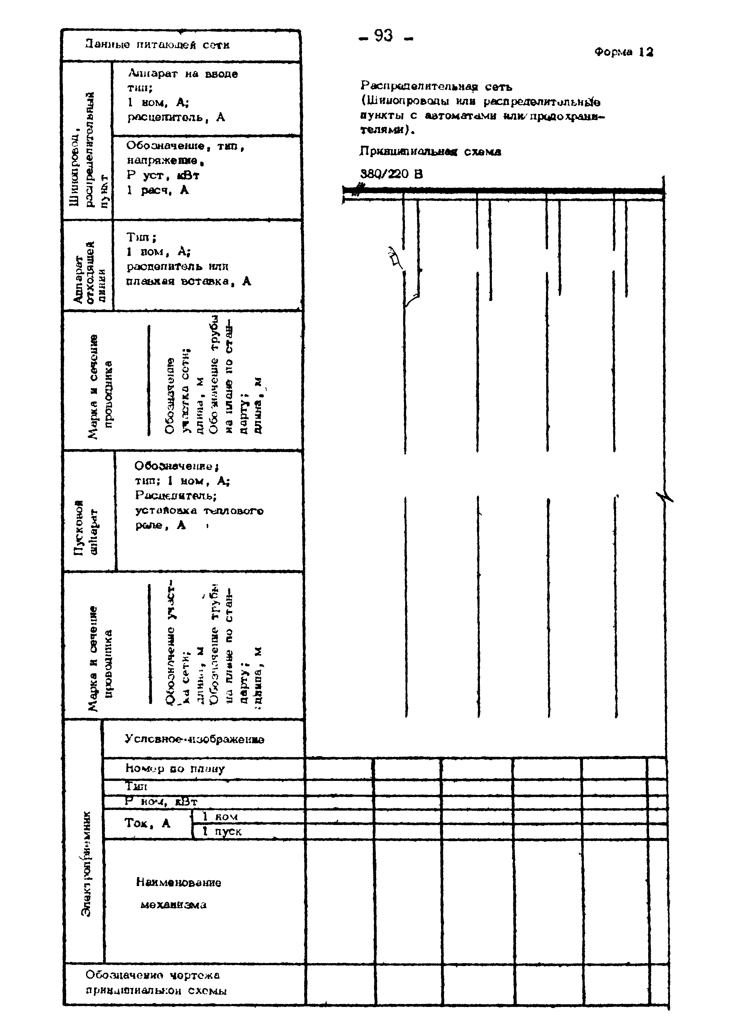 ВСН 381-85