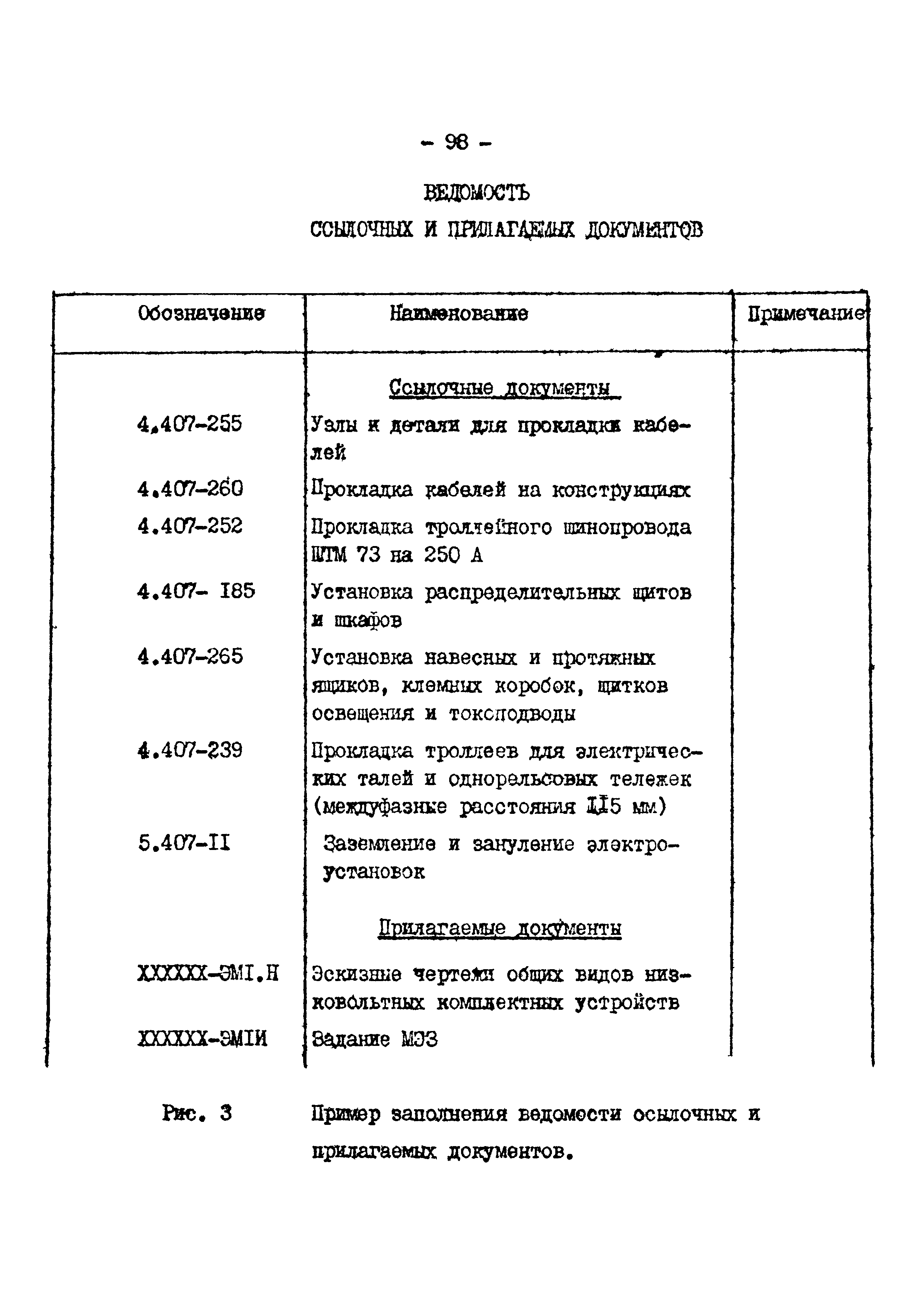 ВСН 381-85