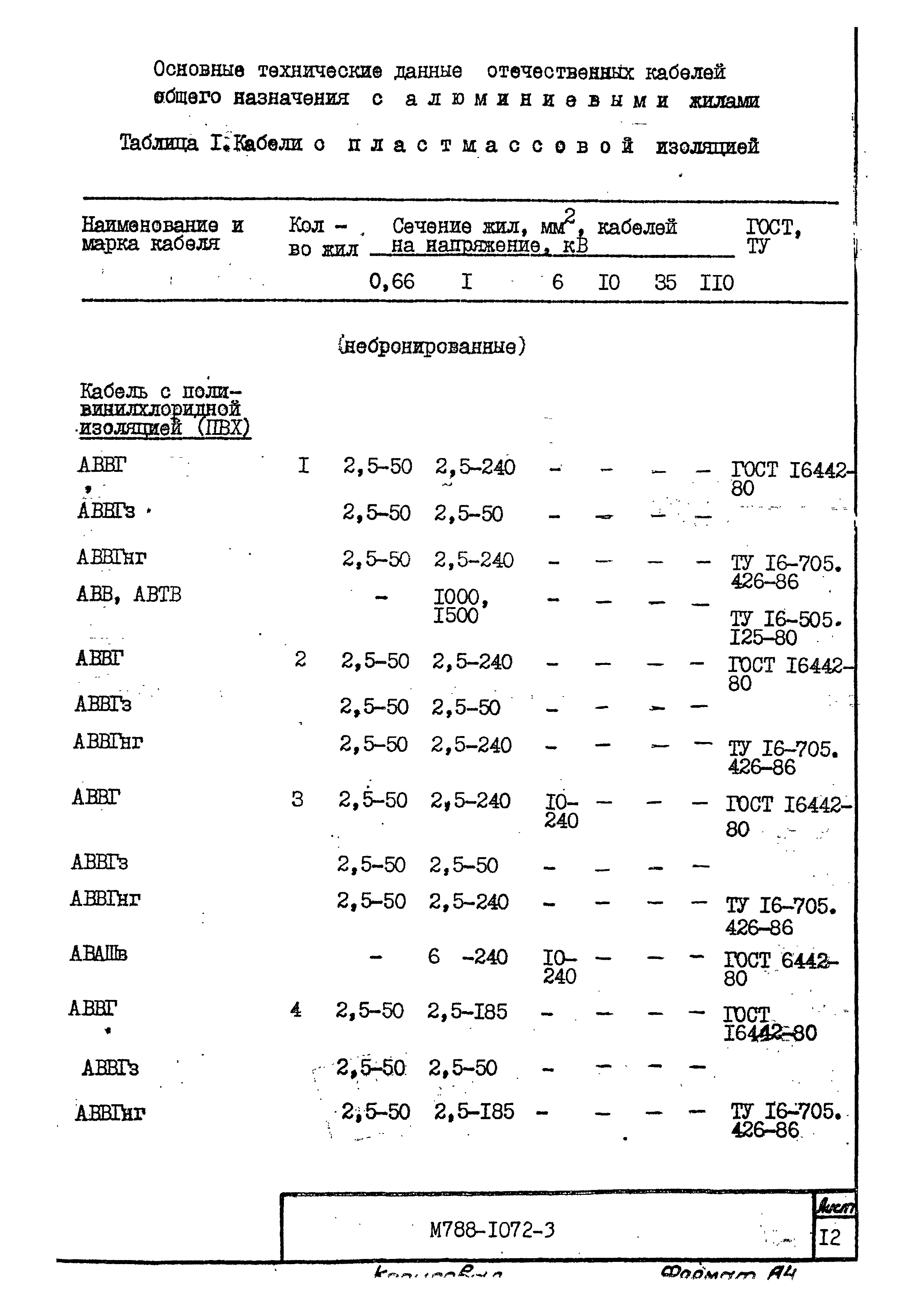 М788-1072