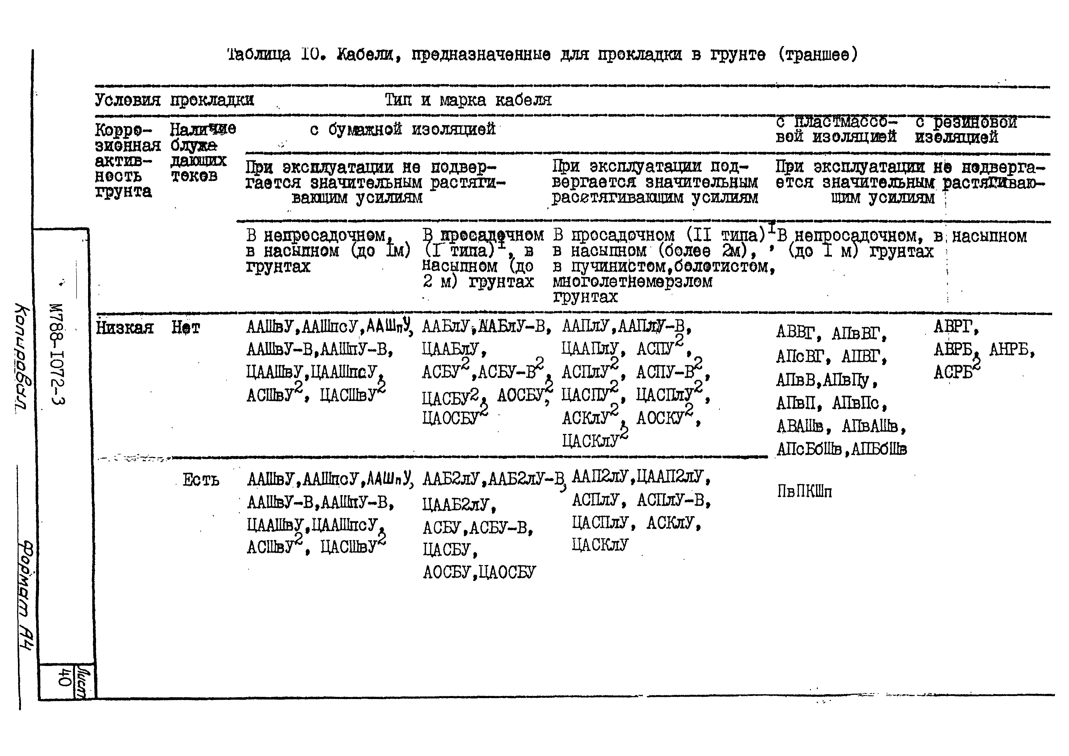 М788-1072