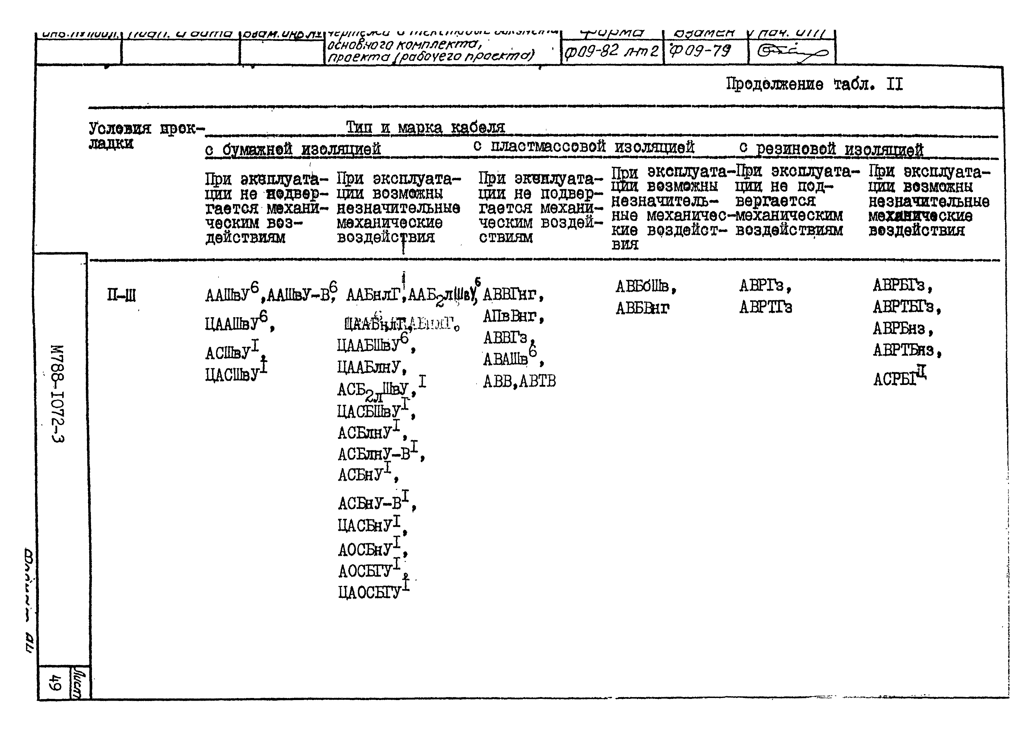 М788-1072