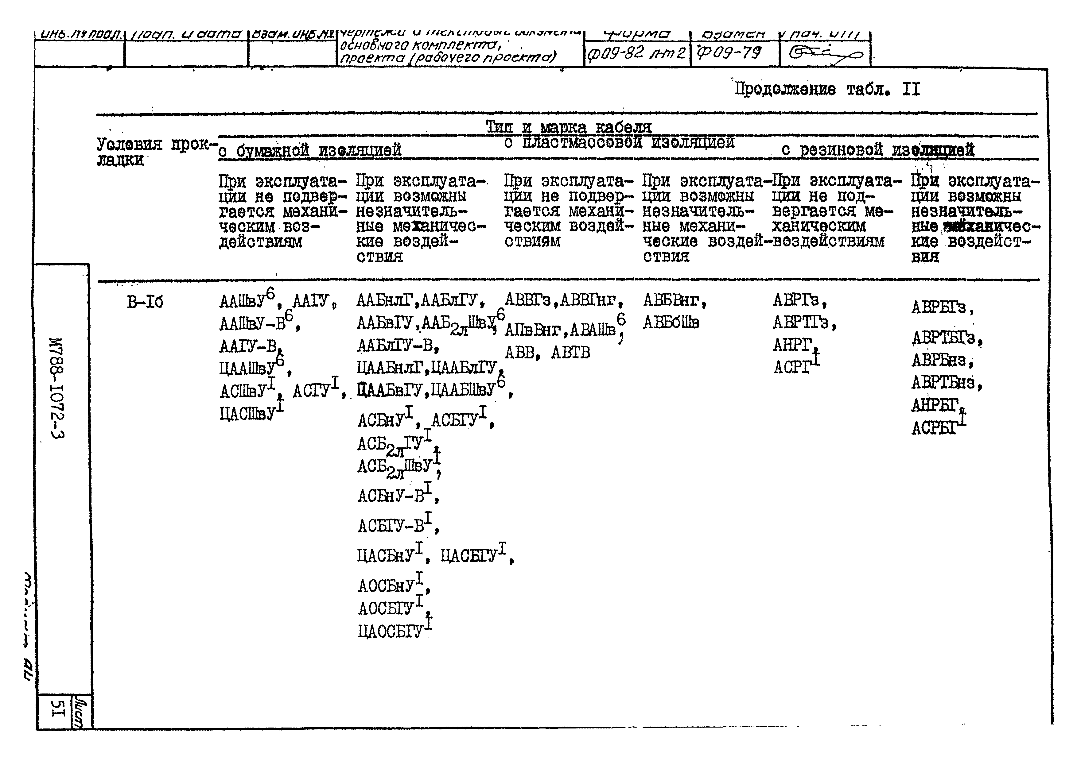 М788-1072