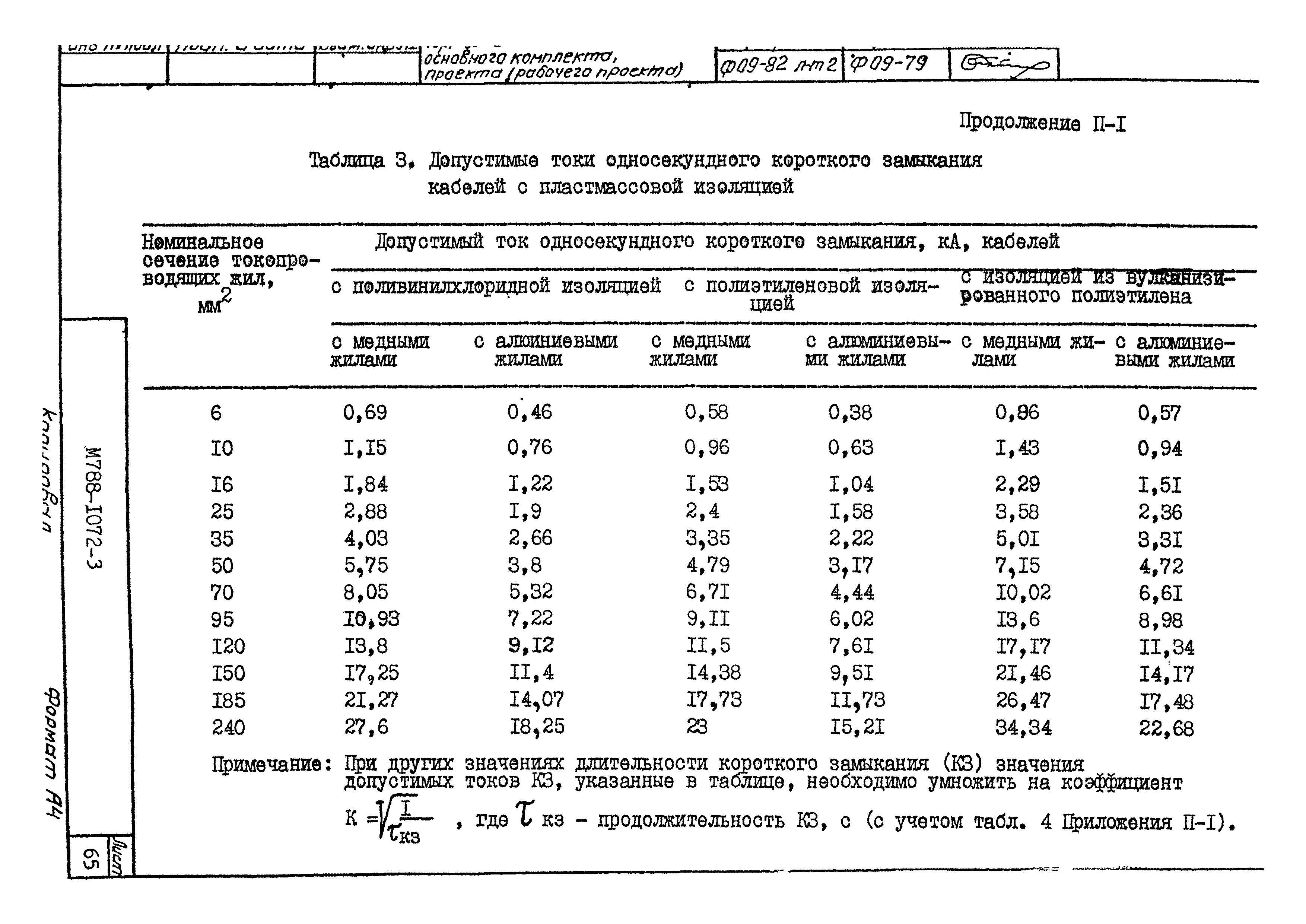 М788-1072