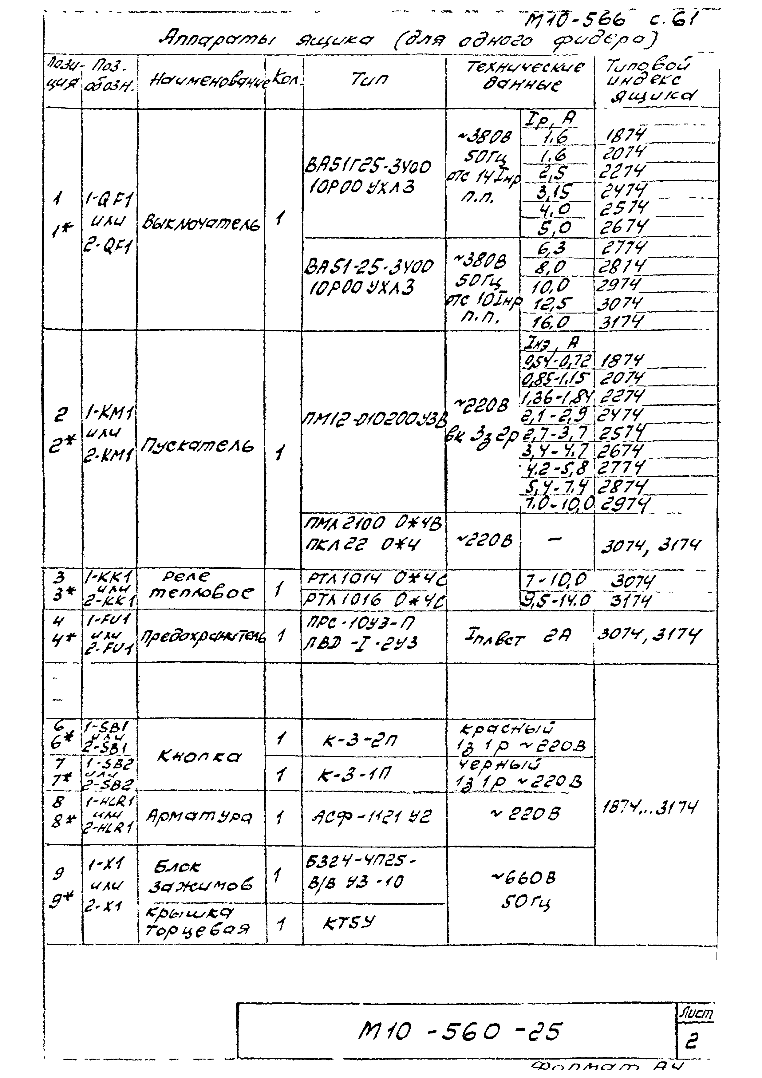 М10-566