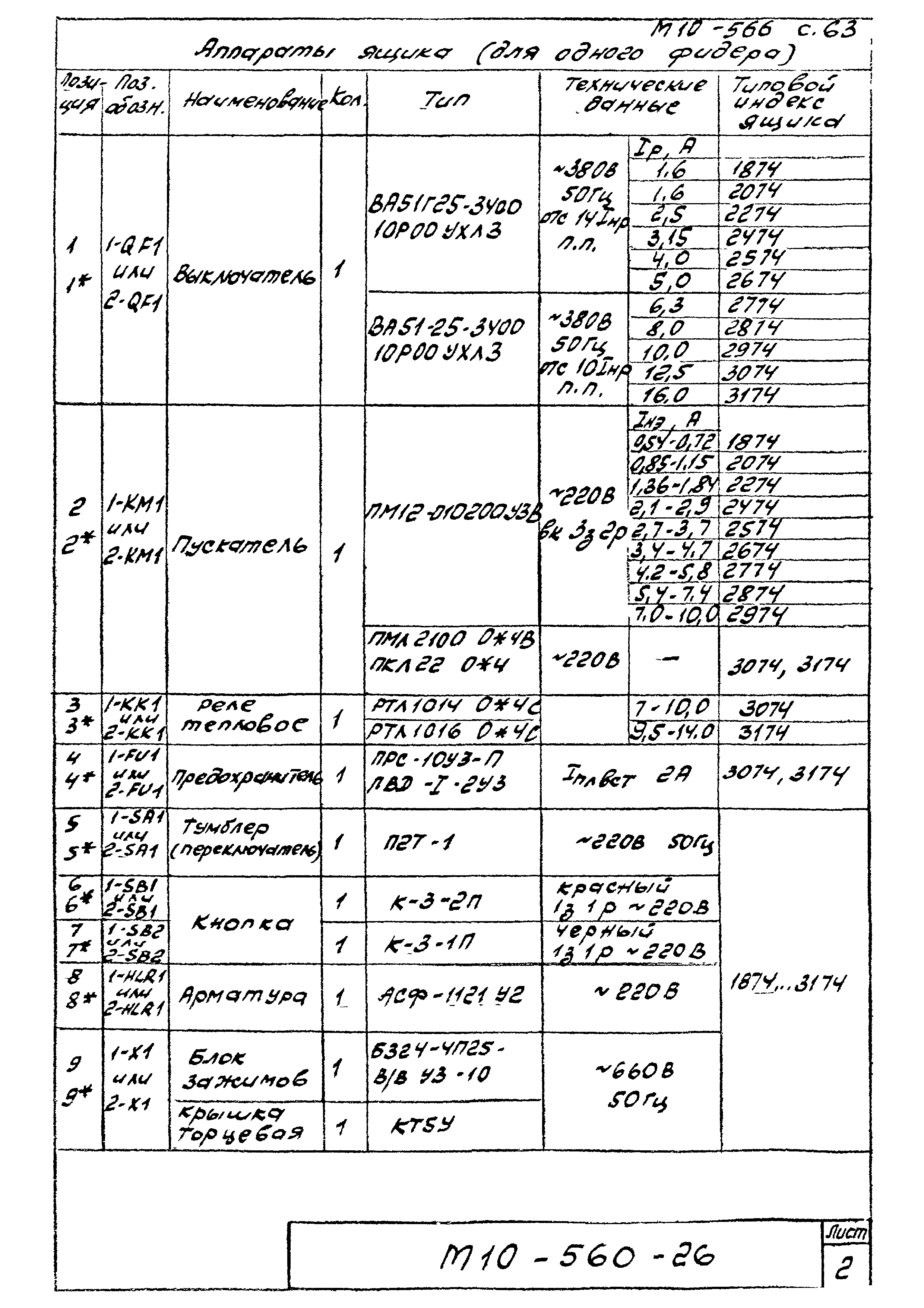 М10-566