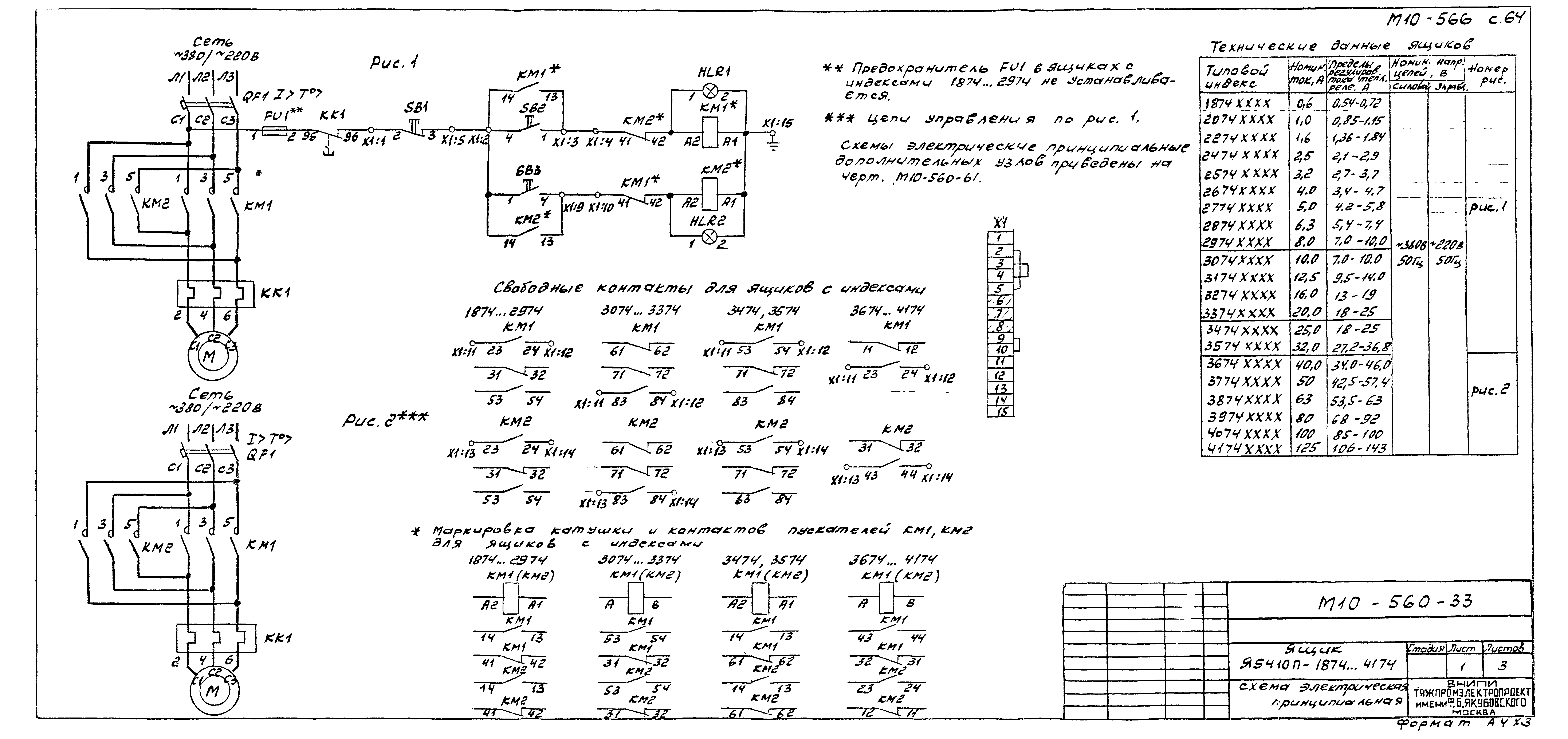 М10-566