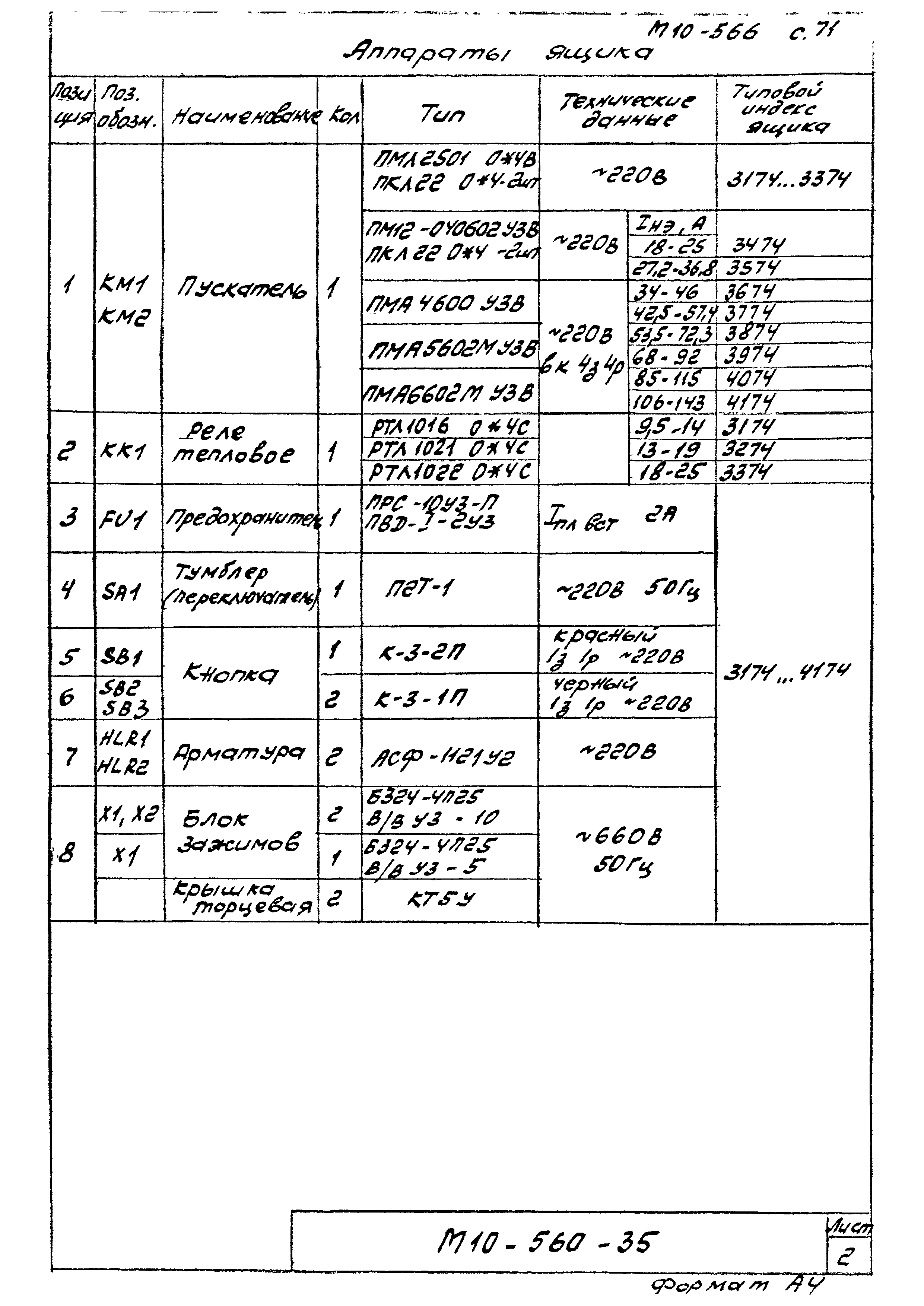 М10-566