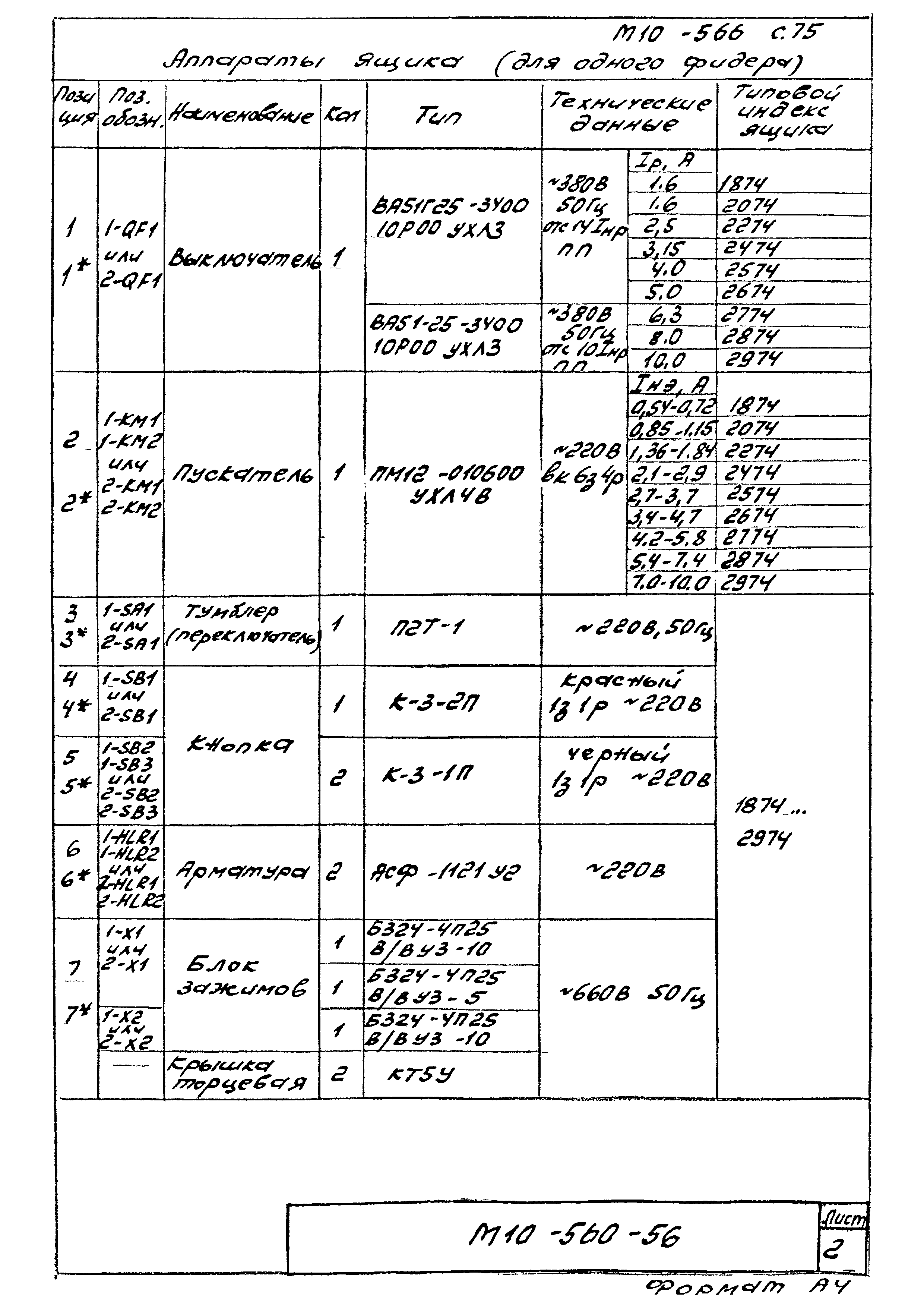 М10-566