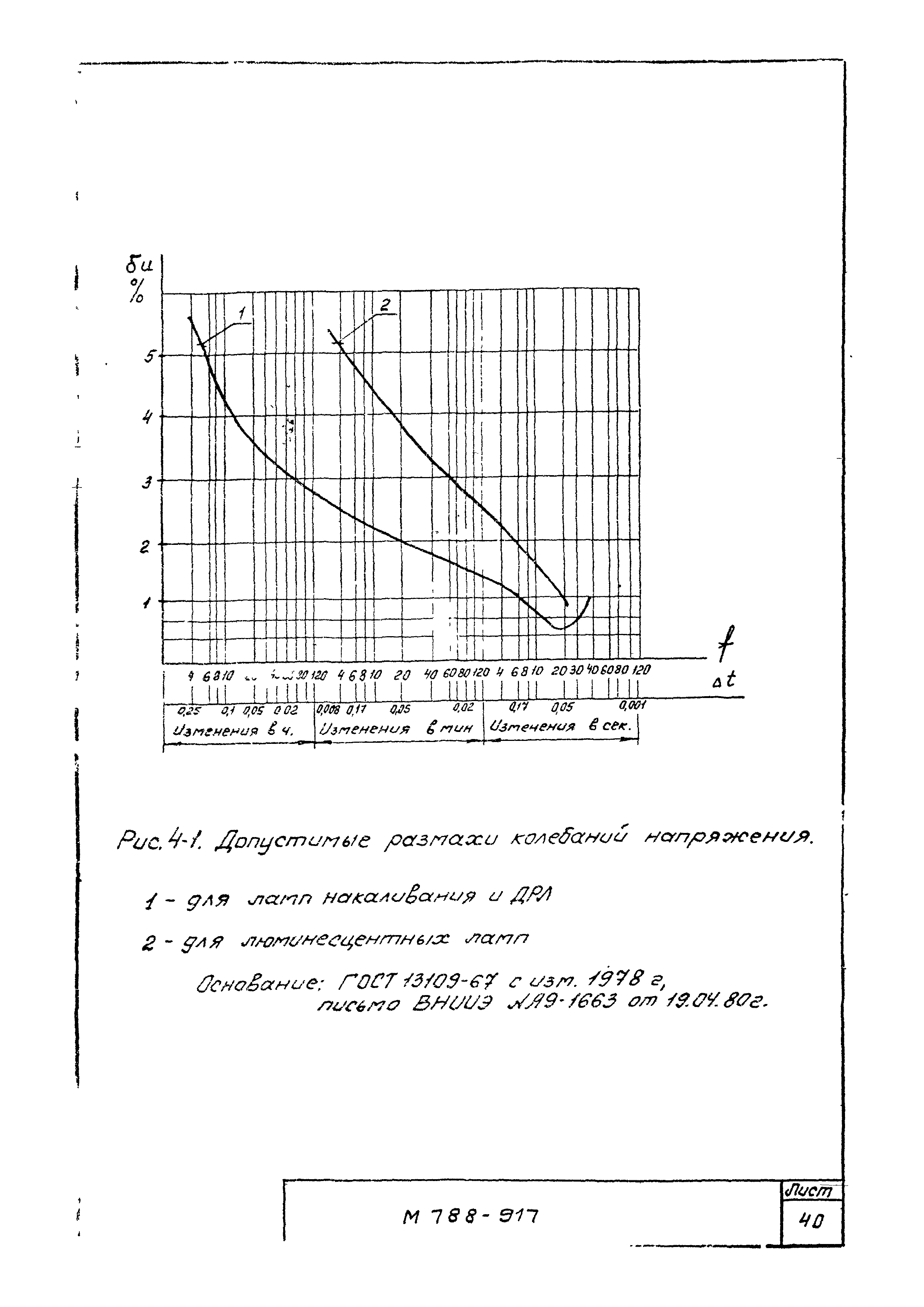 М788-917