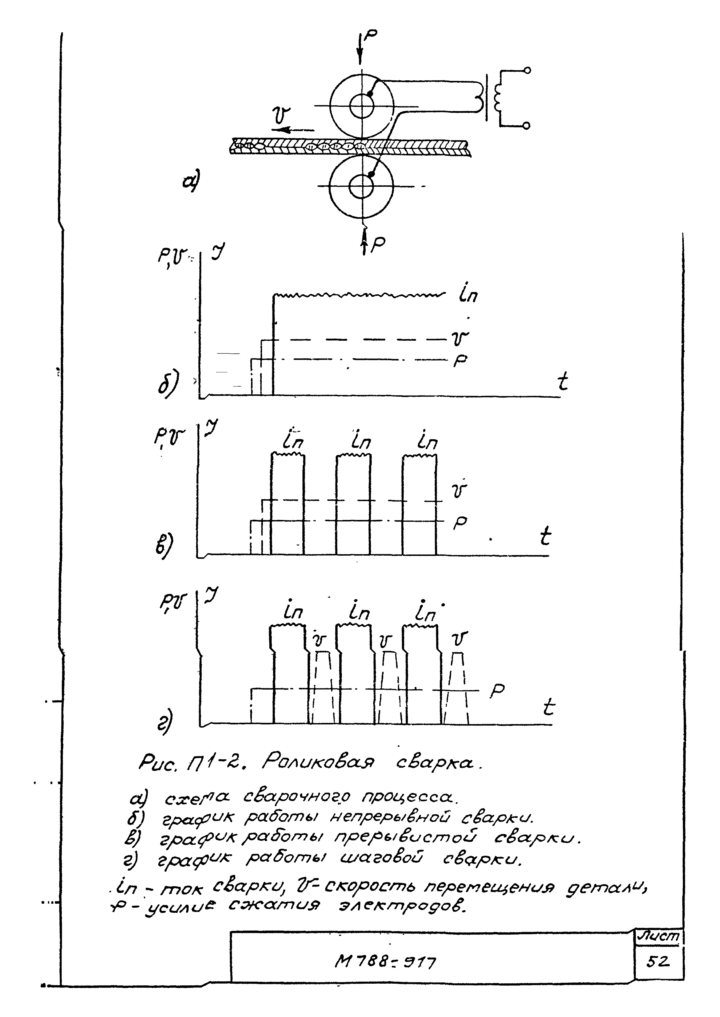 М788-917