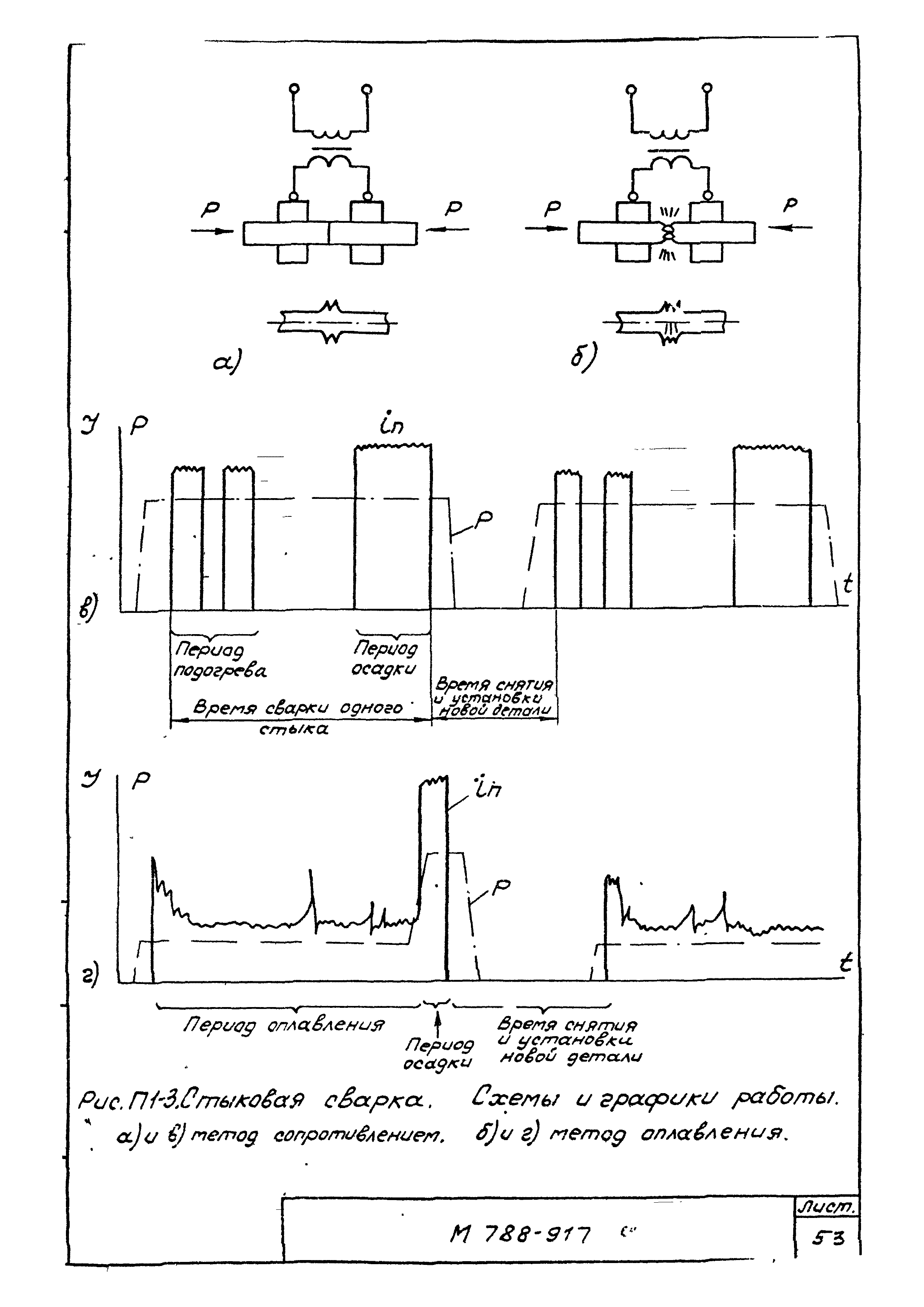 М788-917