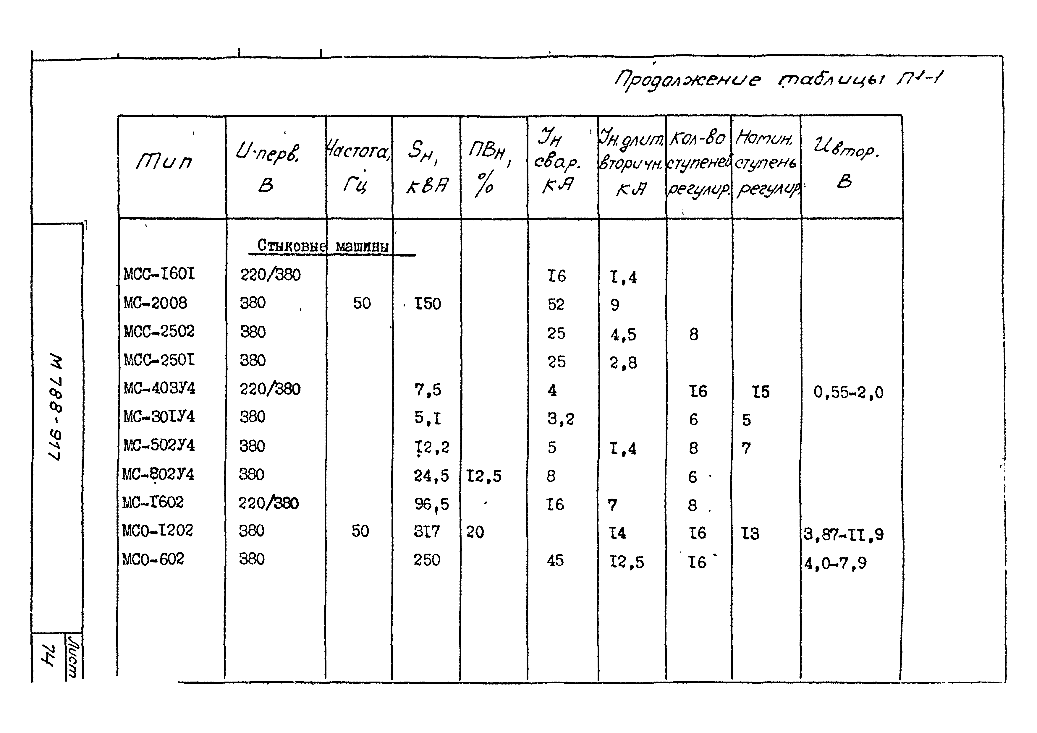 М788-917