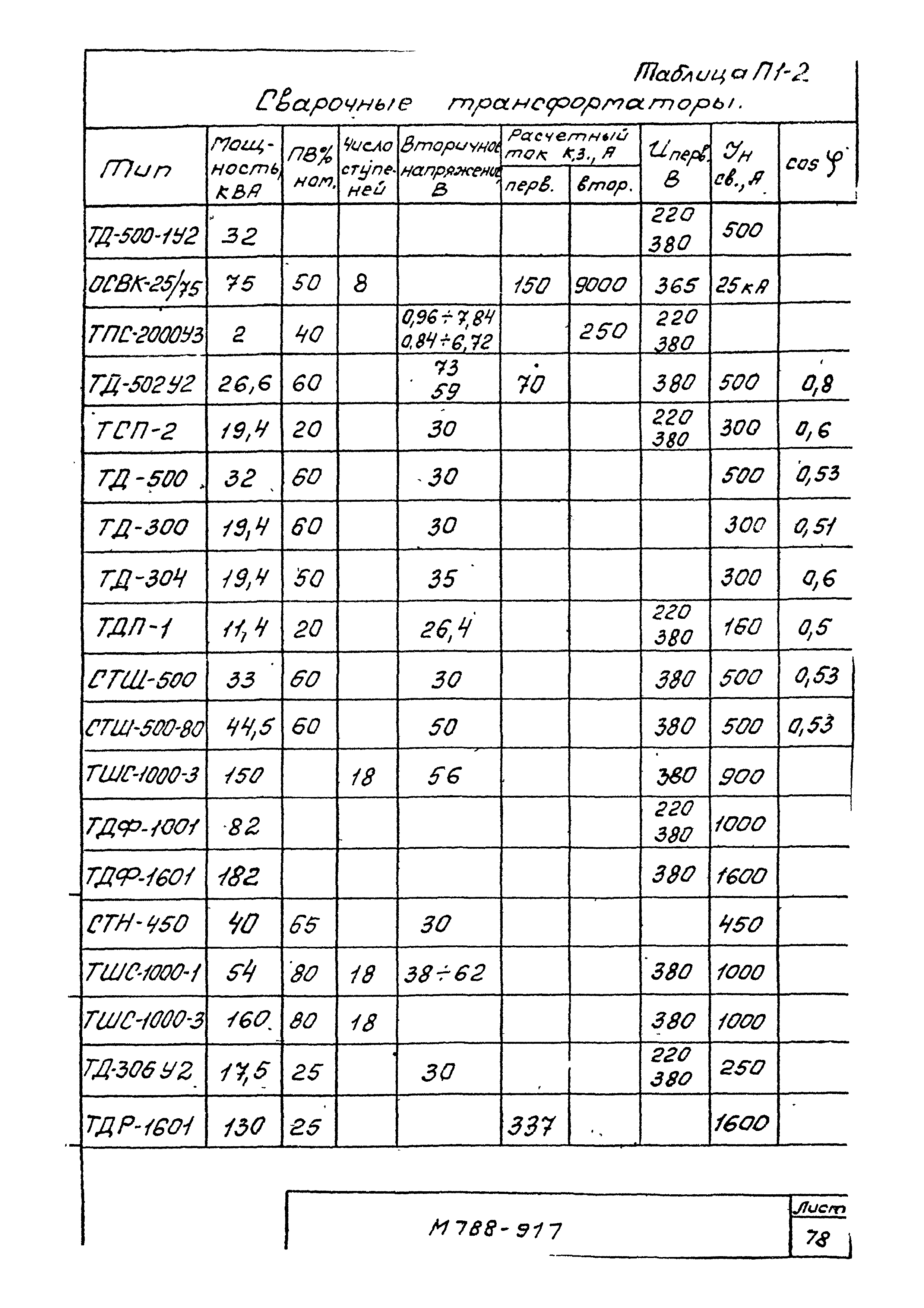 М788-917